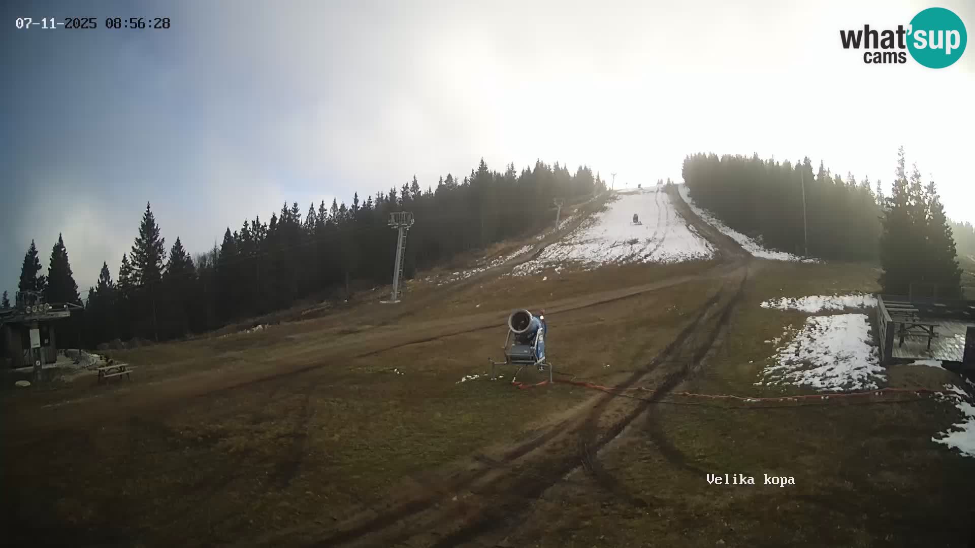 Kope | Velika Kopa