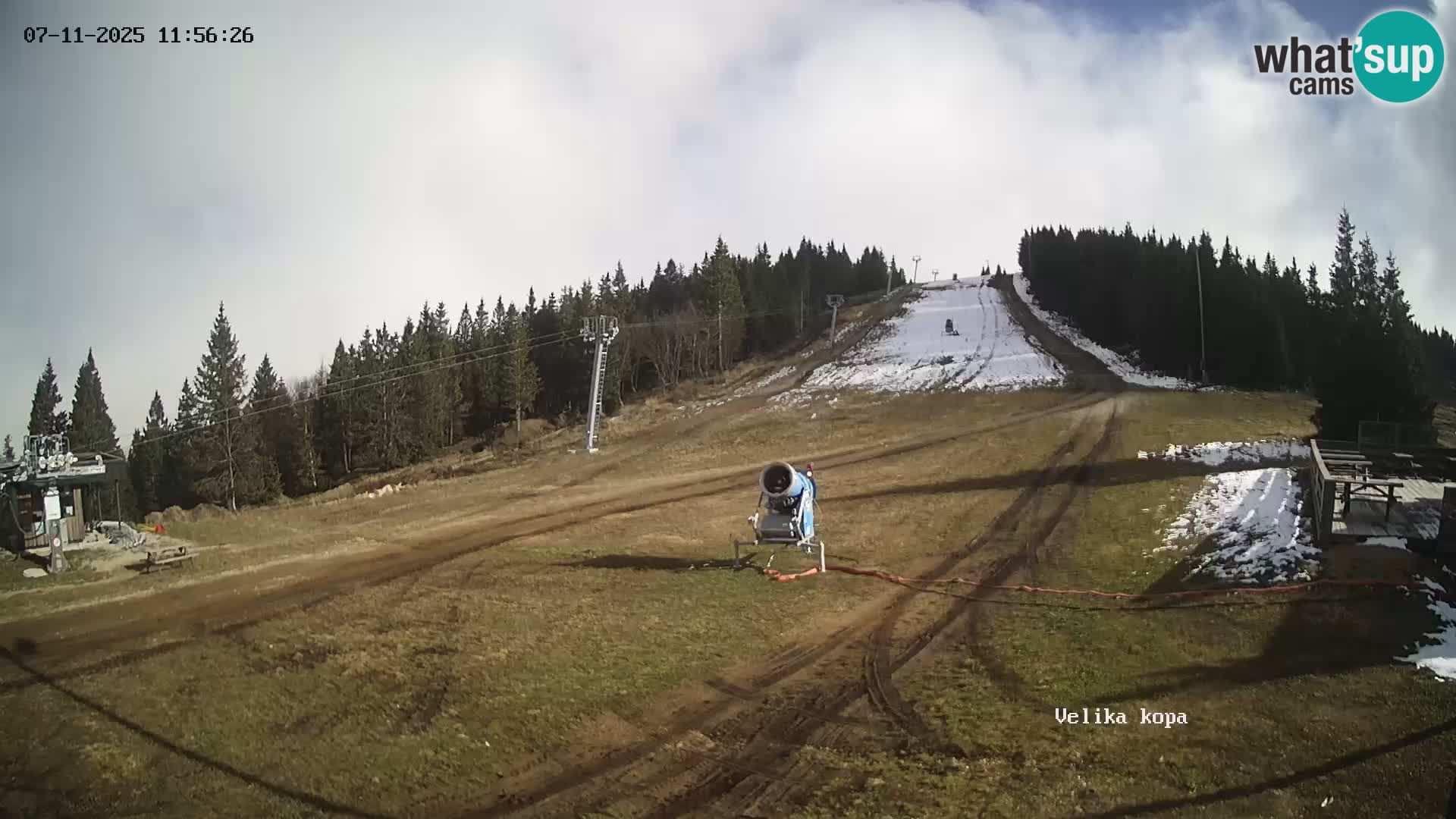 Kope | Velika Kopa
