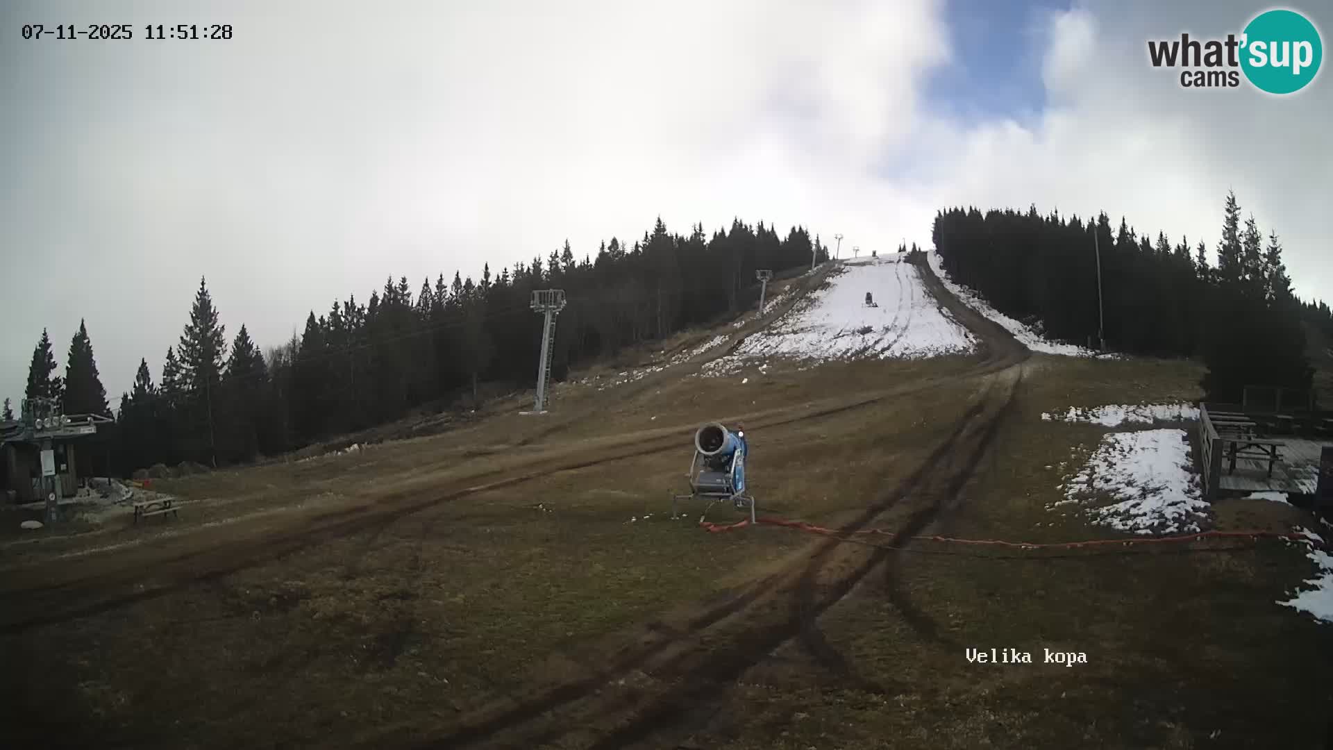 Kope | Velika Kopa