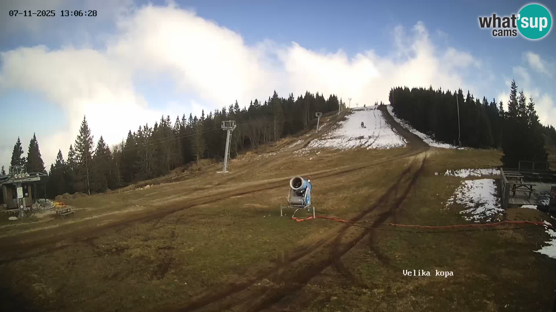 Kope | Velika Kopa