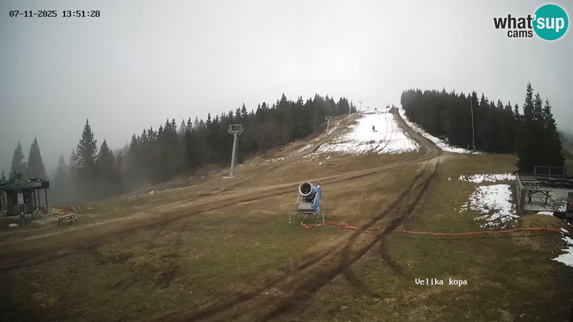 Kope | Velika Kopa