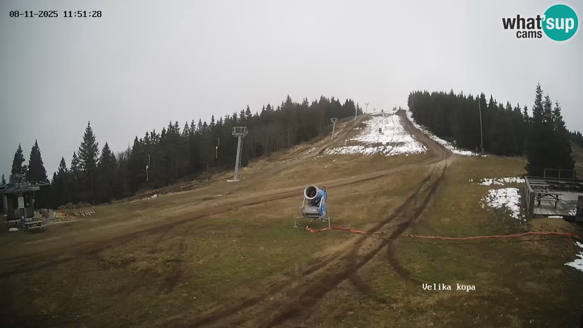 Kope | Velika Kopa