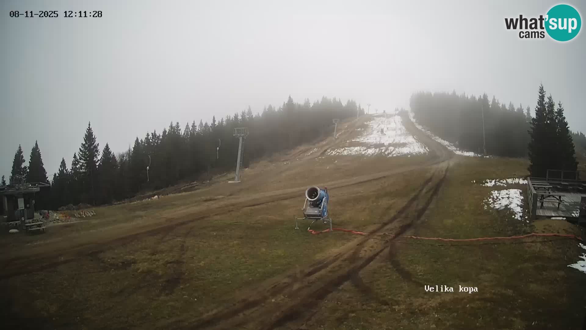 Kope | Velika Kopa
