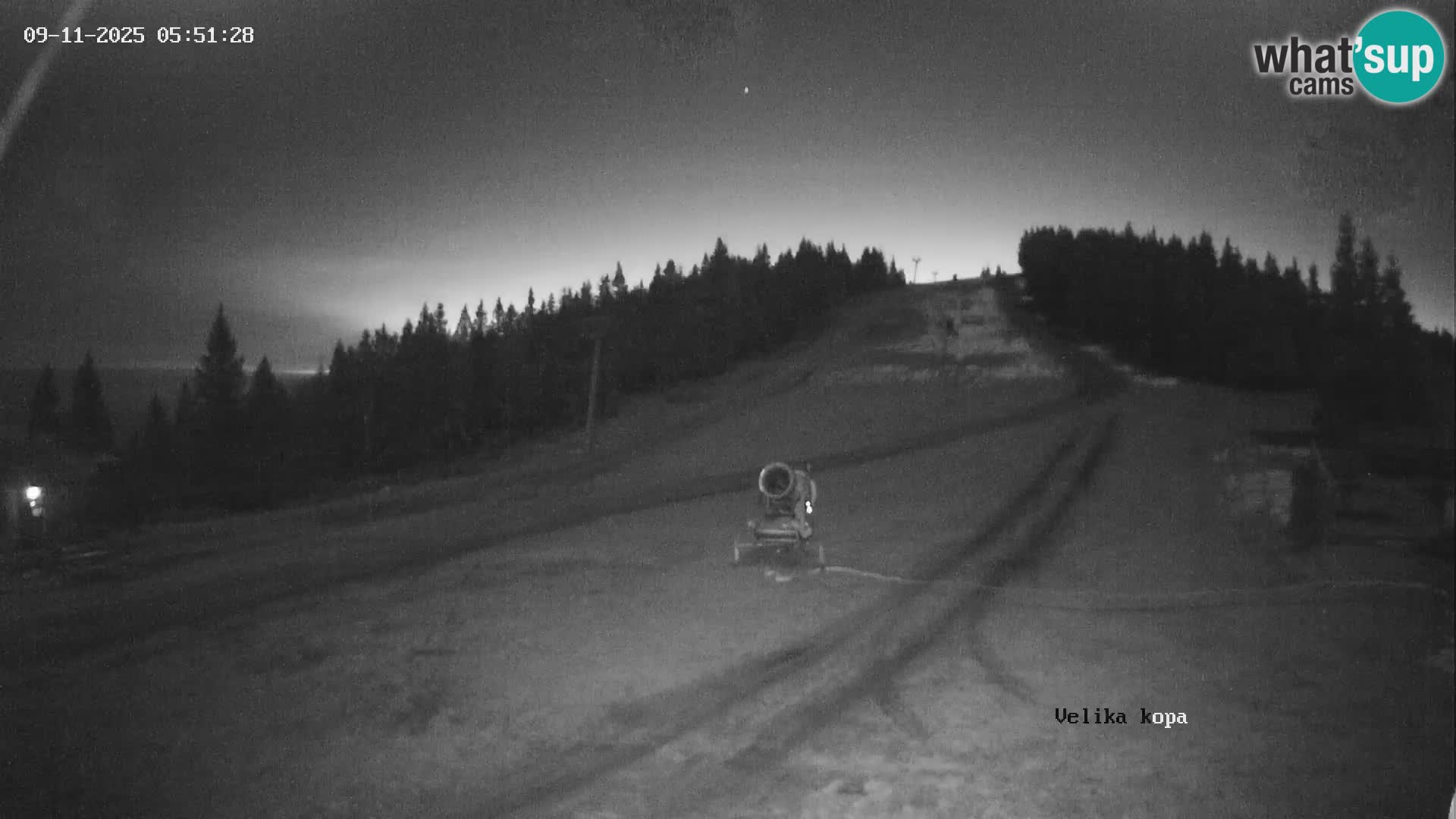 Kope | Velika Kopa