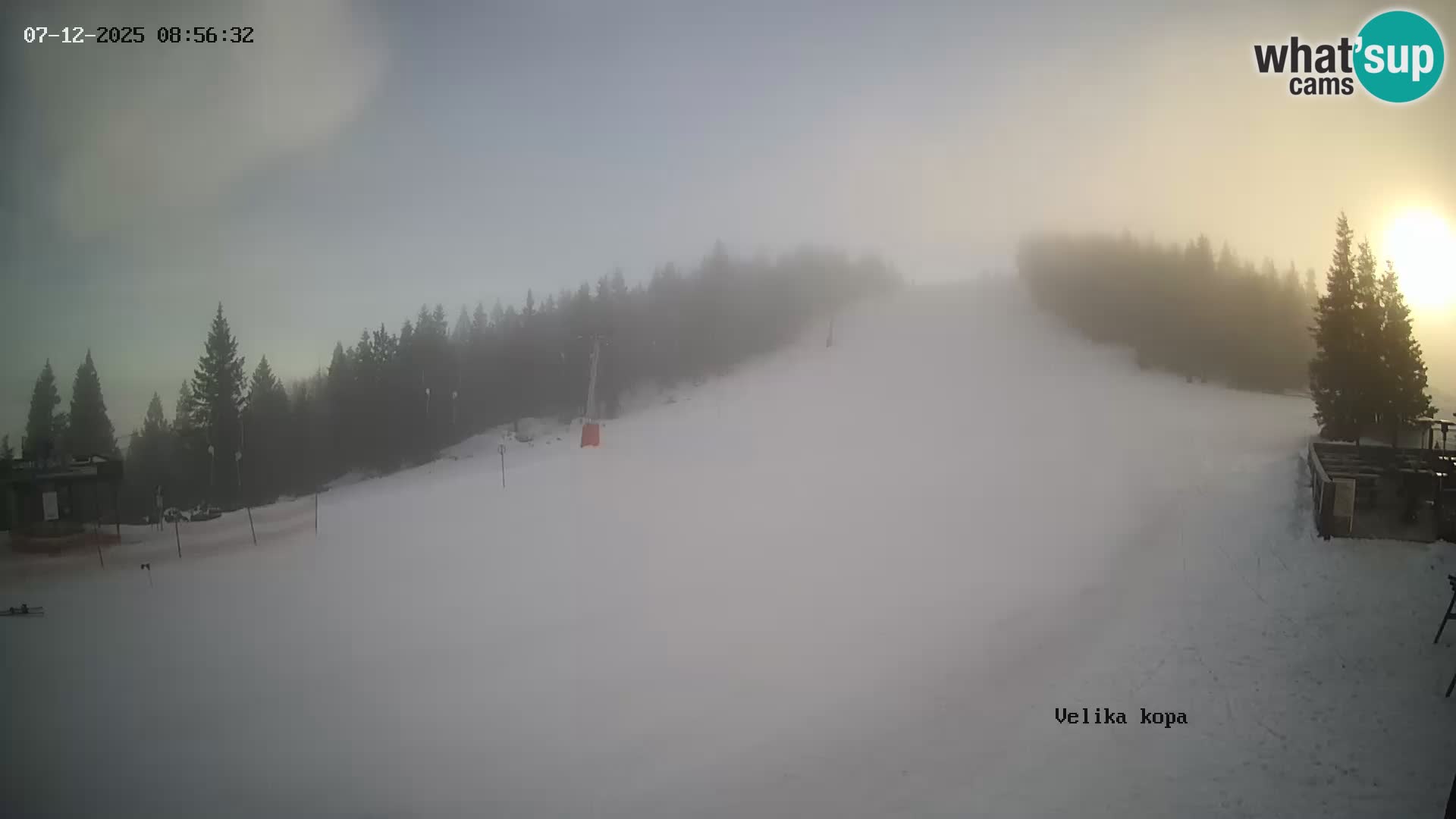 Kope | Velika Kopa