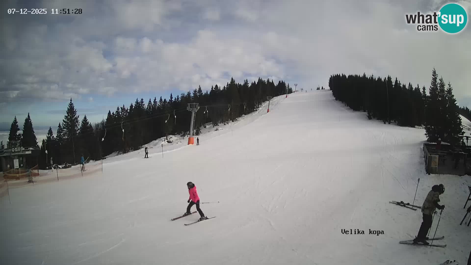 Kope | Velika Kopa