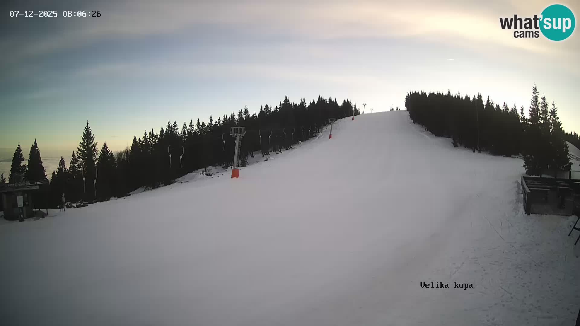 Kope | Velika Kopa