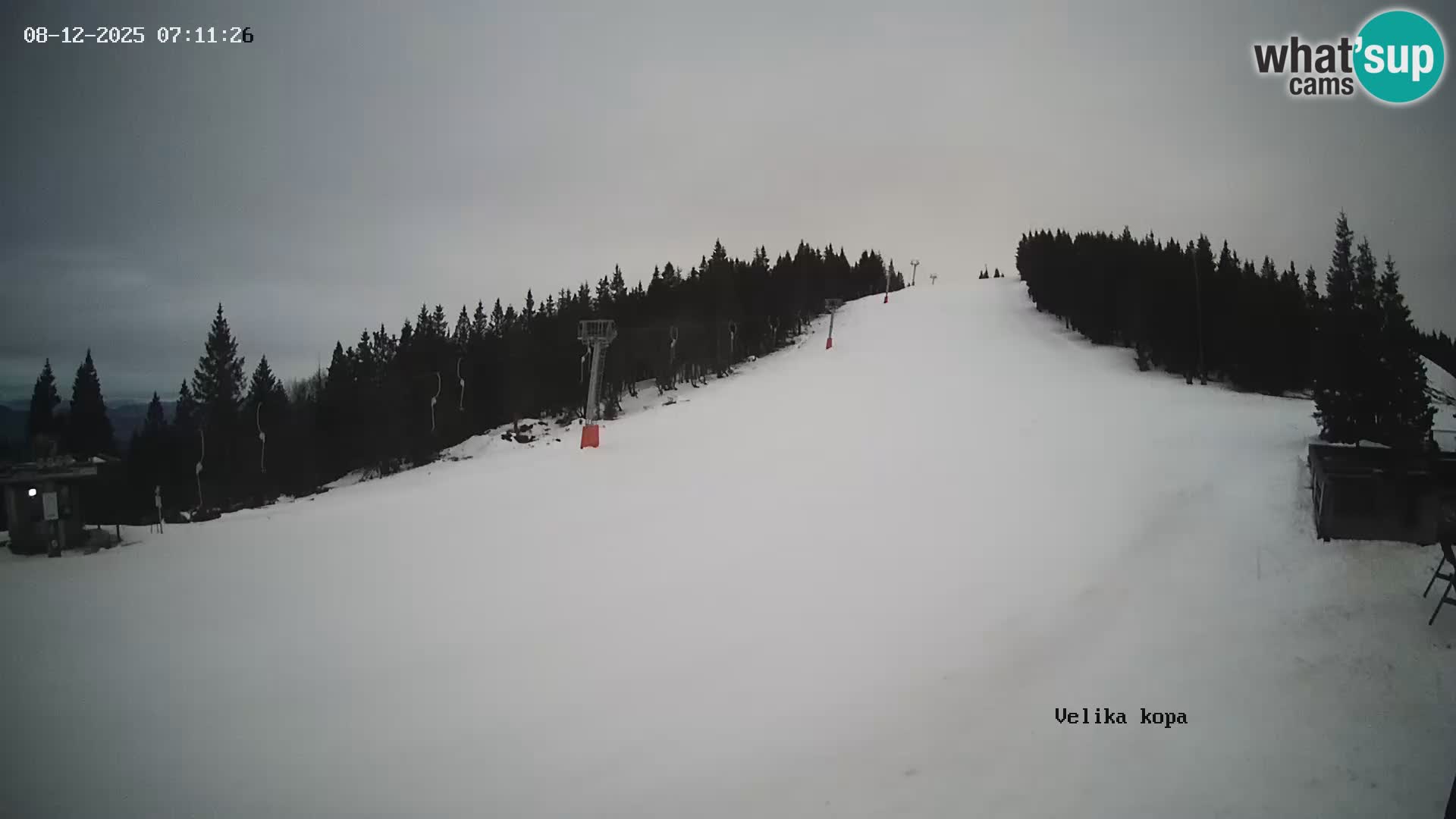 Kope | Velika Kopa