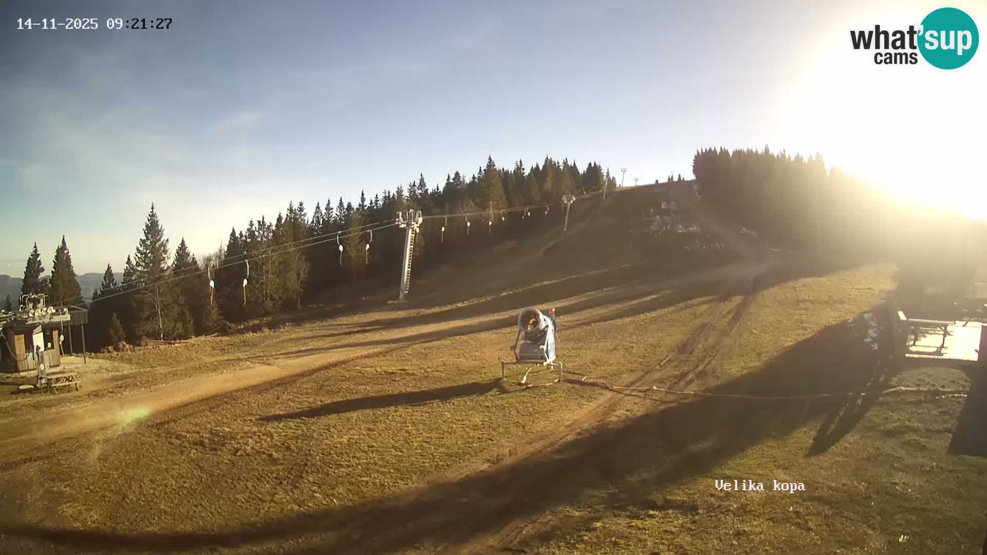 Kope | Velika Kopa