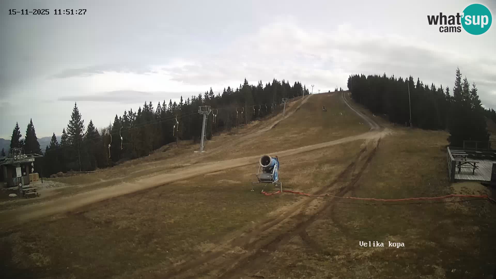Kope | Velika Kopa