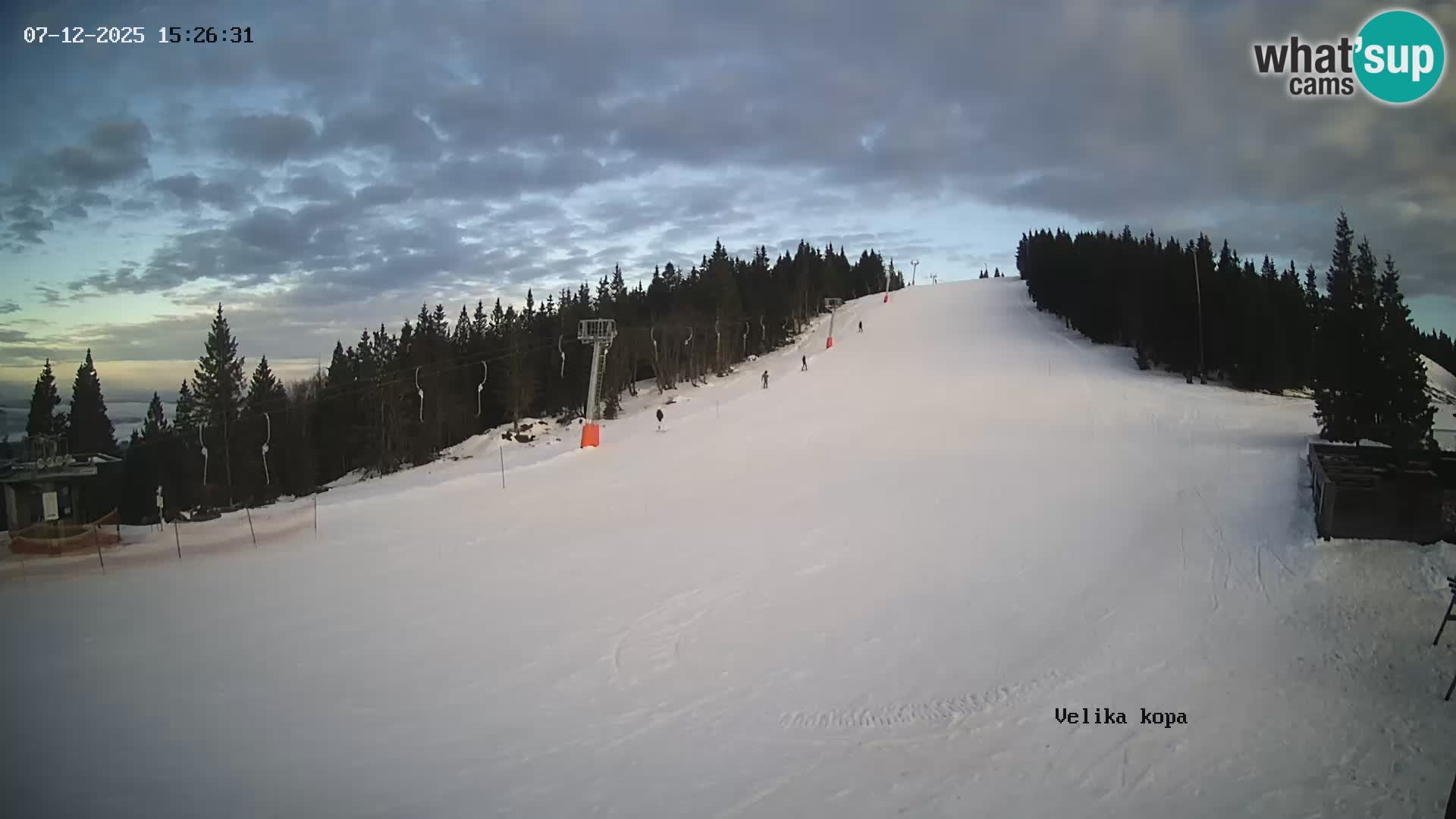 Kope | Velika Kopa