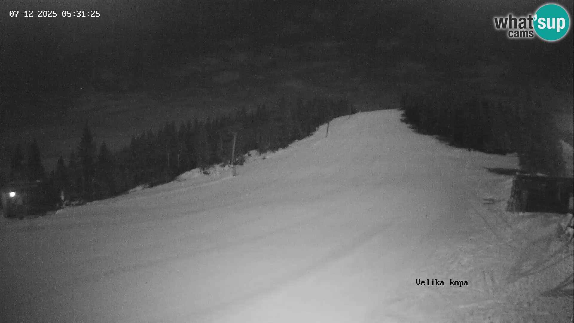 Kope | Velika Kopa