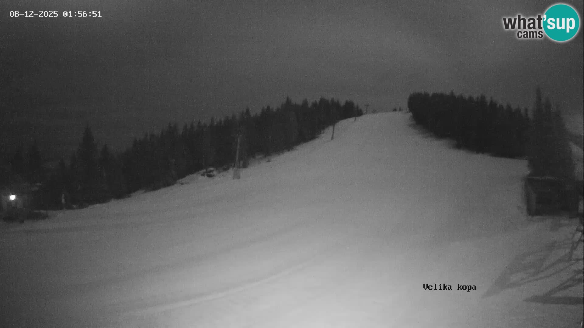 Kope | Velika Kopa