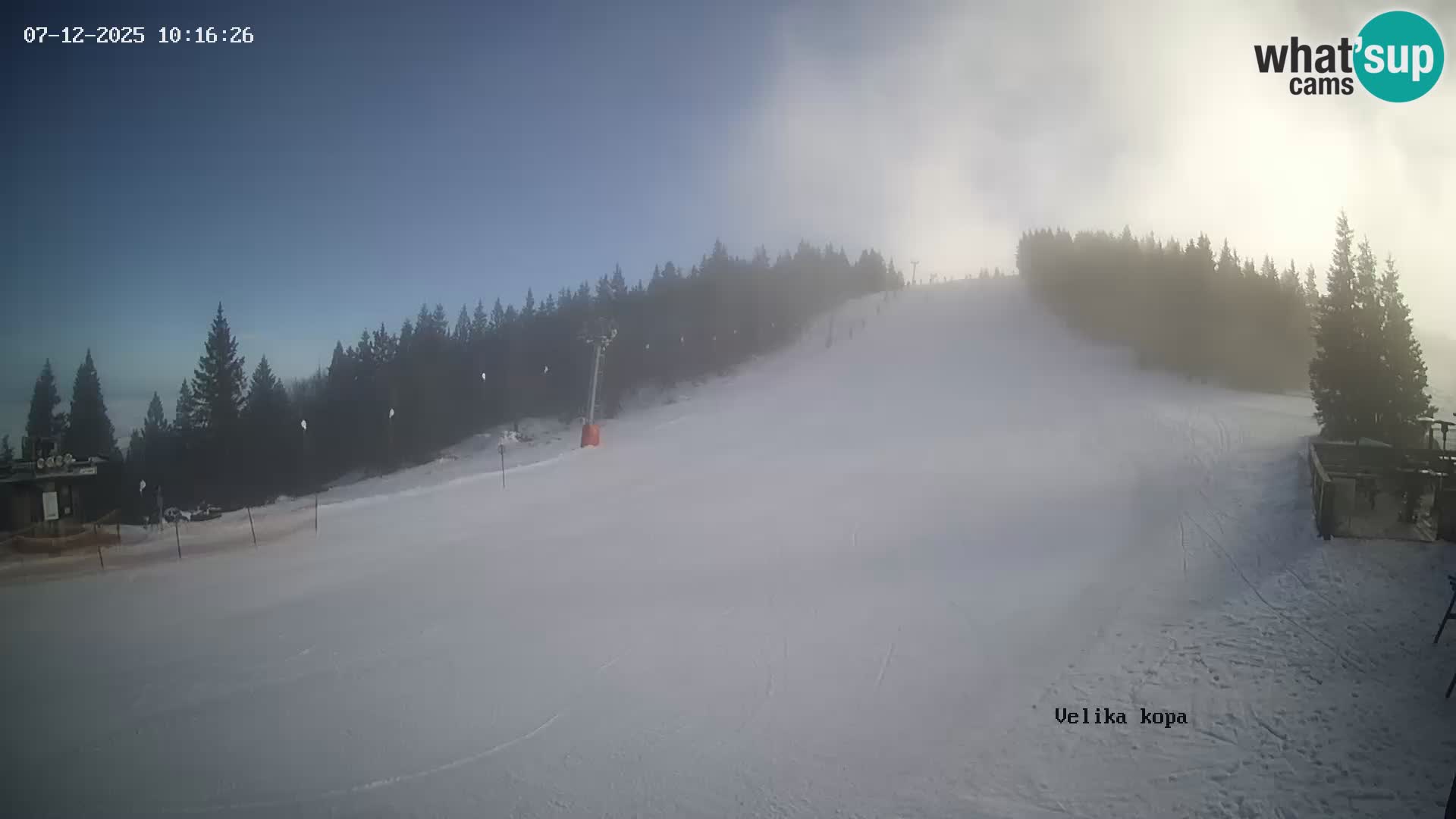 Kope | Velika Kopa