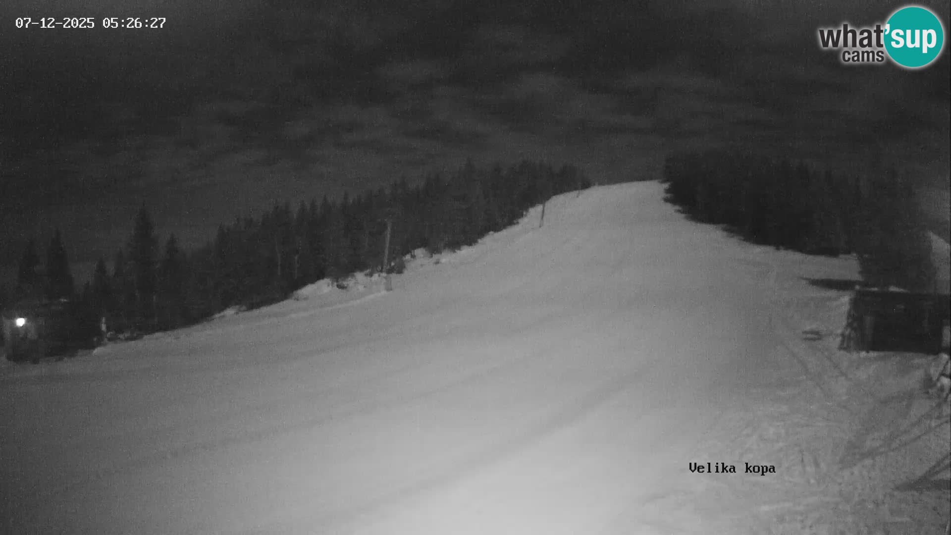 Kope | Velika Kopa