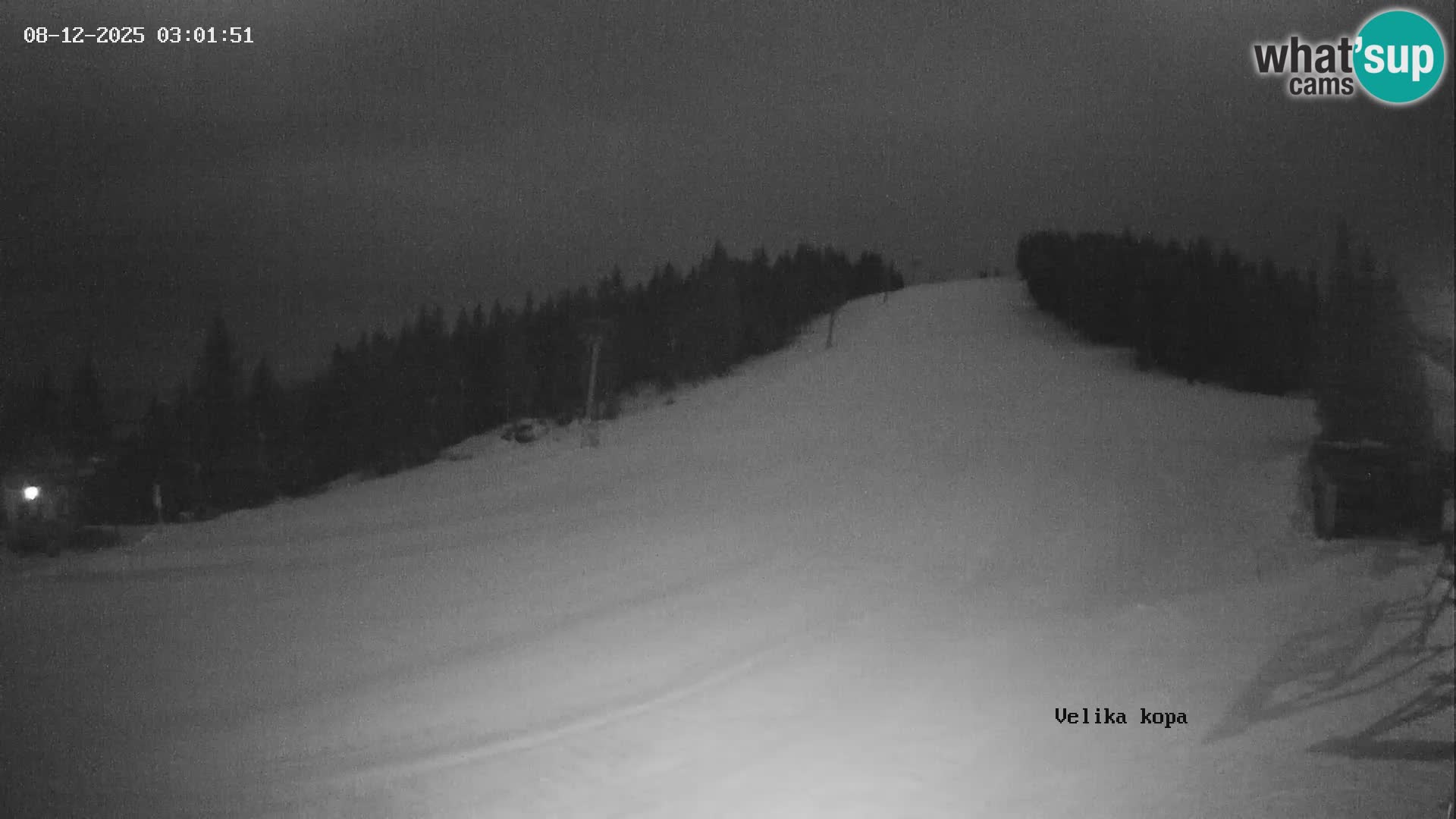 Kope | Velika Kopa