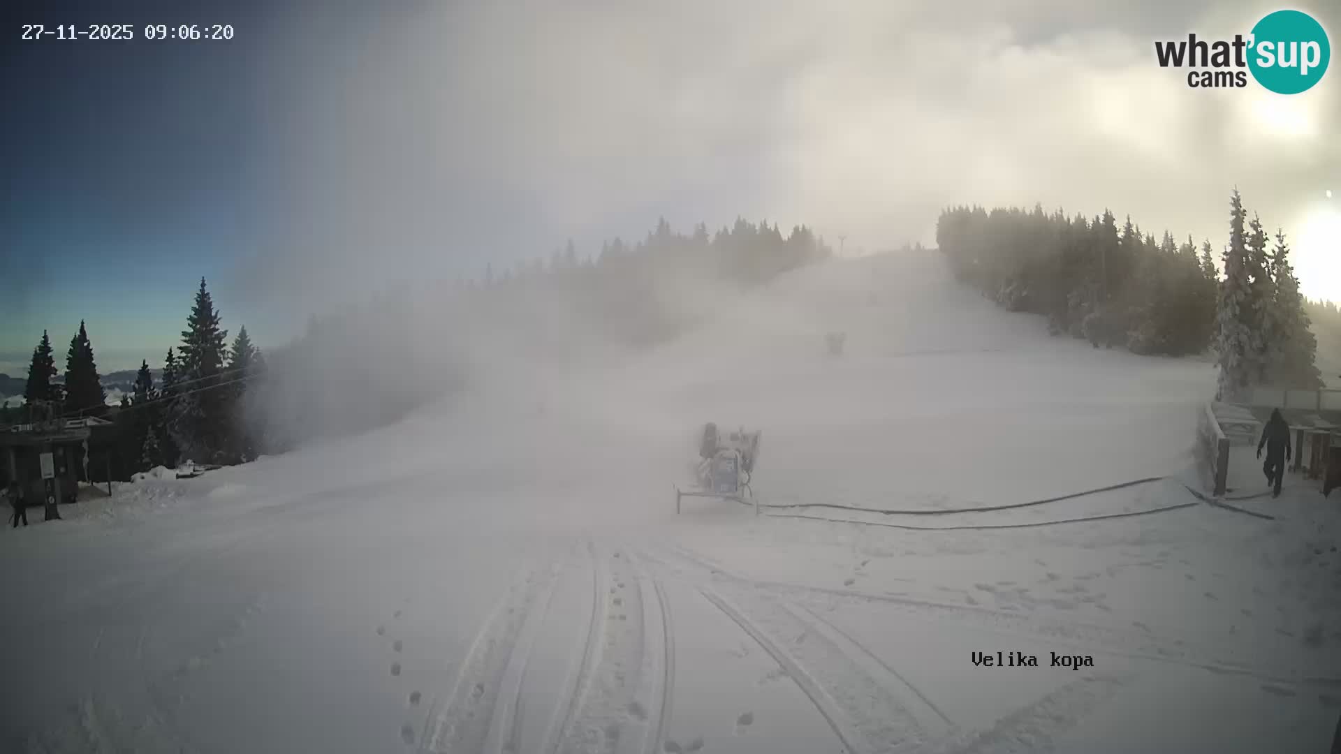 Kope | Velika Kopa