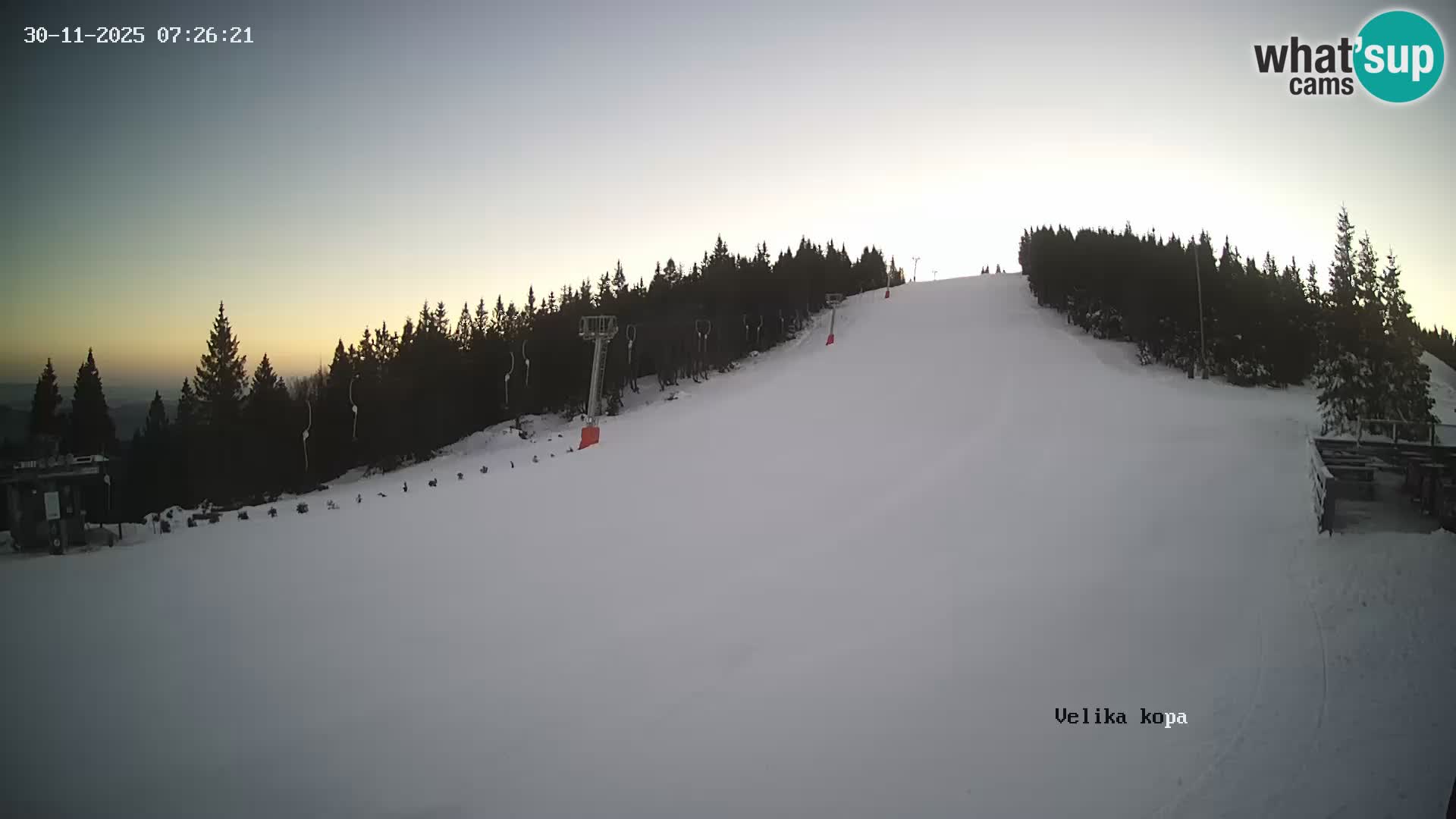 Kope | Velika Kopa