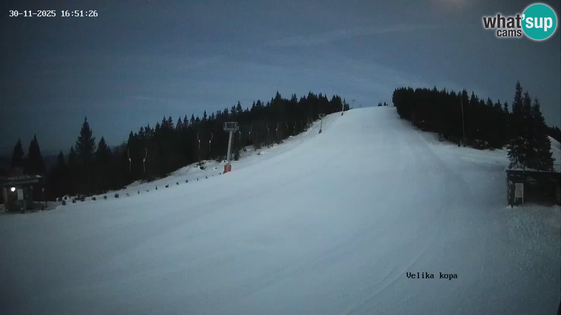 Kope | Velika Kopa