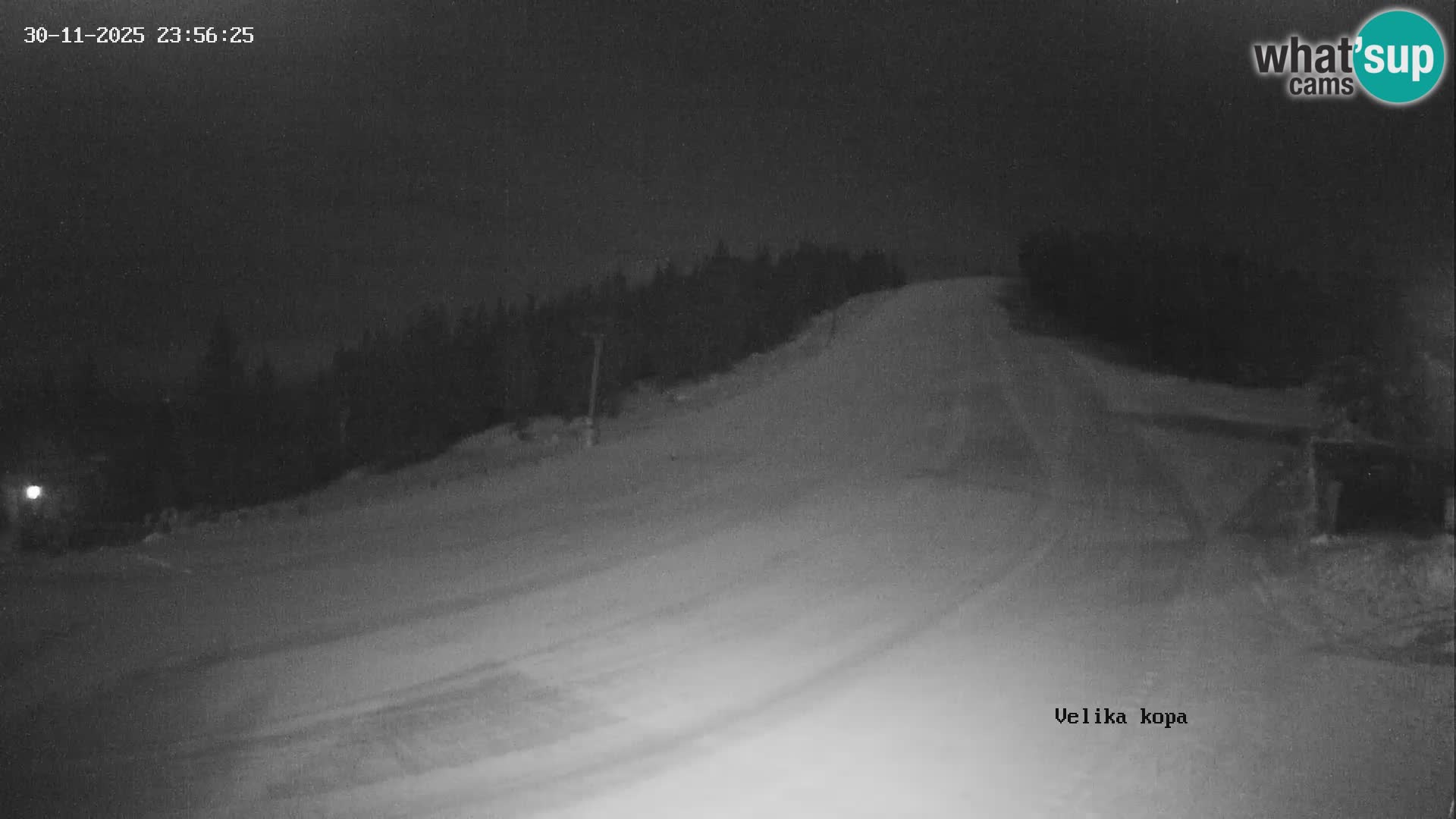 Kope | Velika Kopa