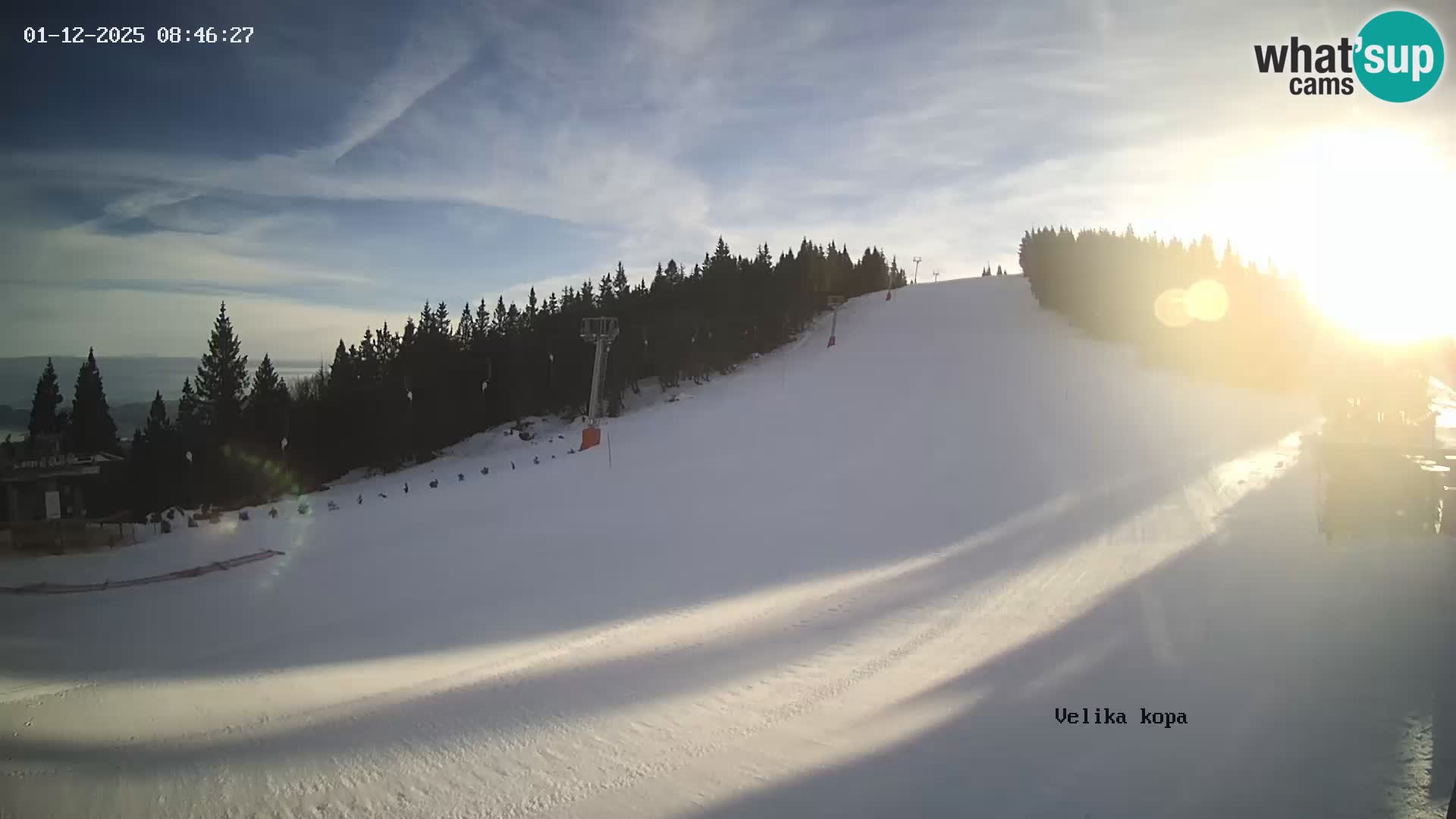 Kope | Velika Kopa