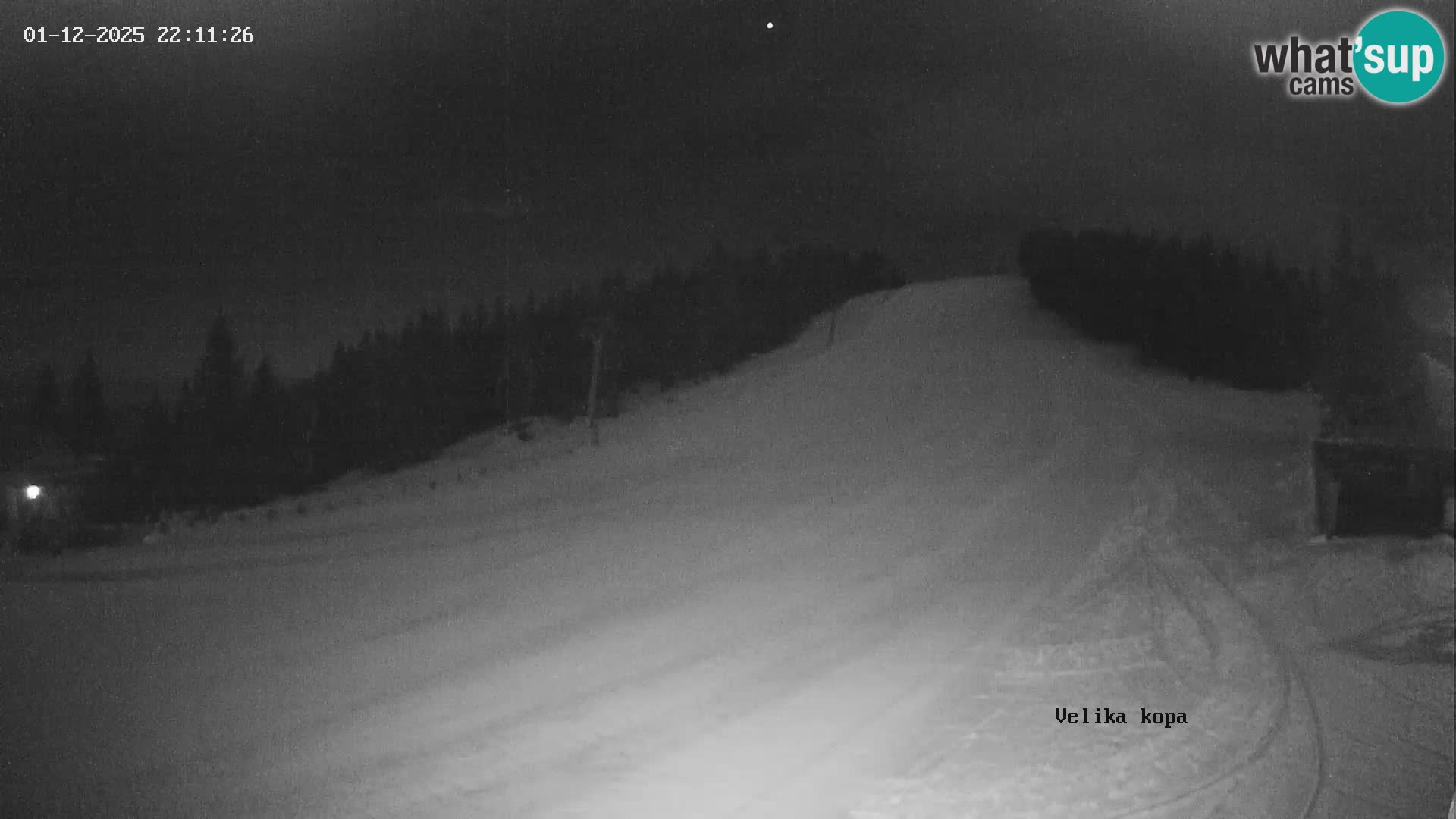 Kope | Velika Kopa