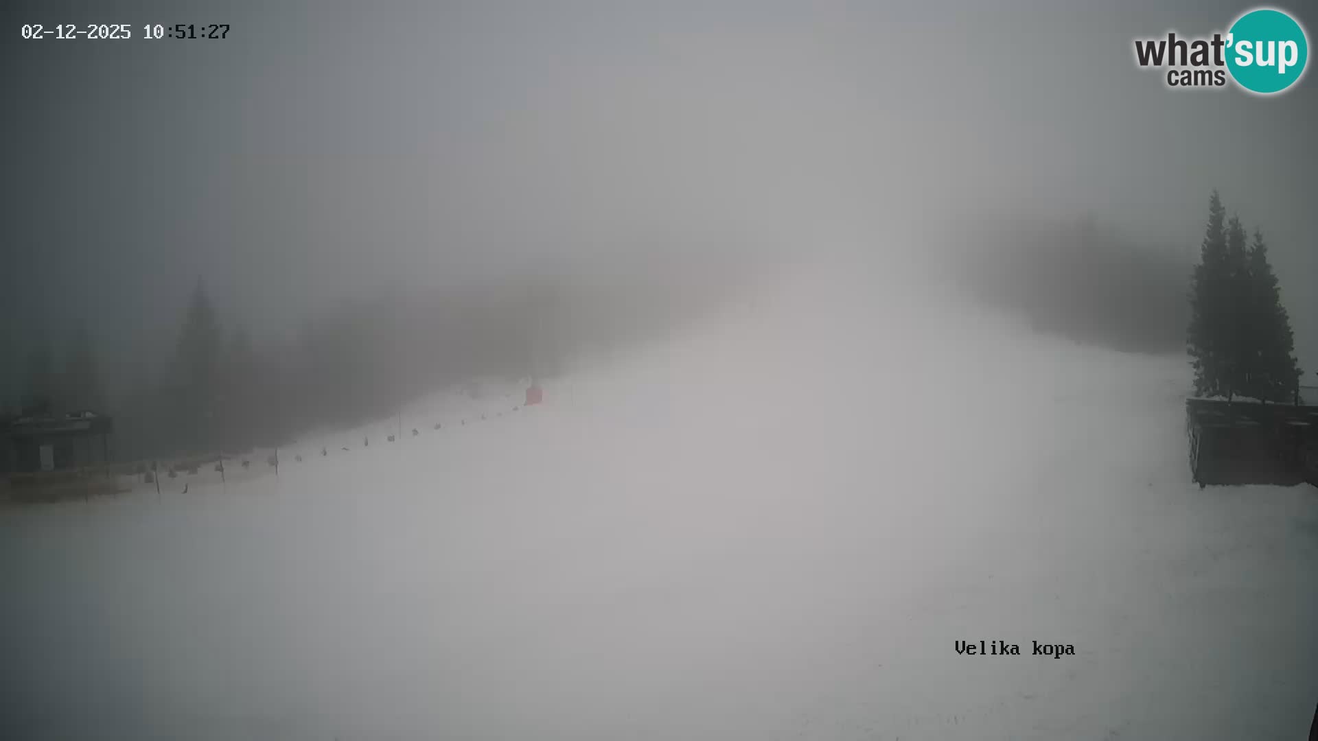 Kope | Velika Kopa