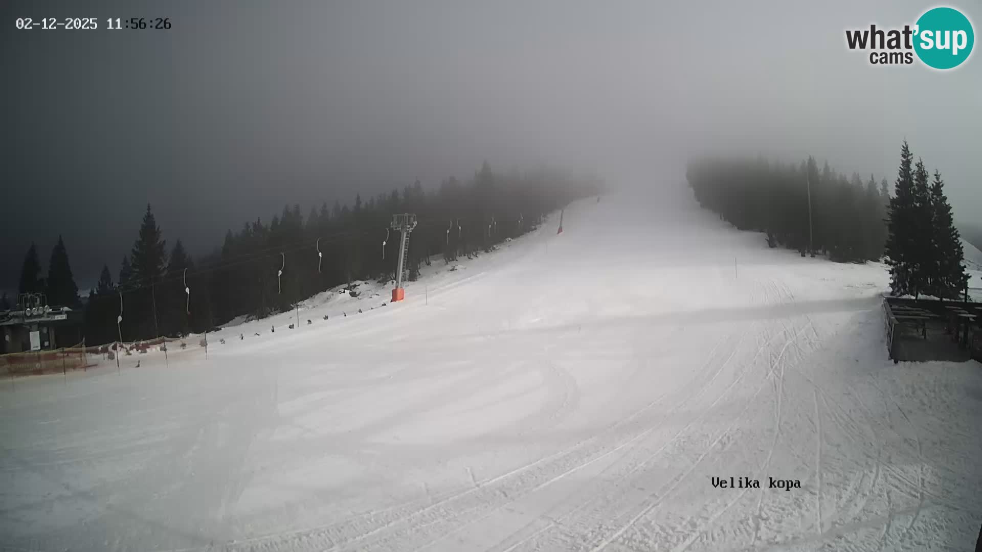 Kope | Velika Kopa