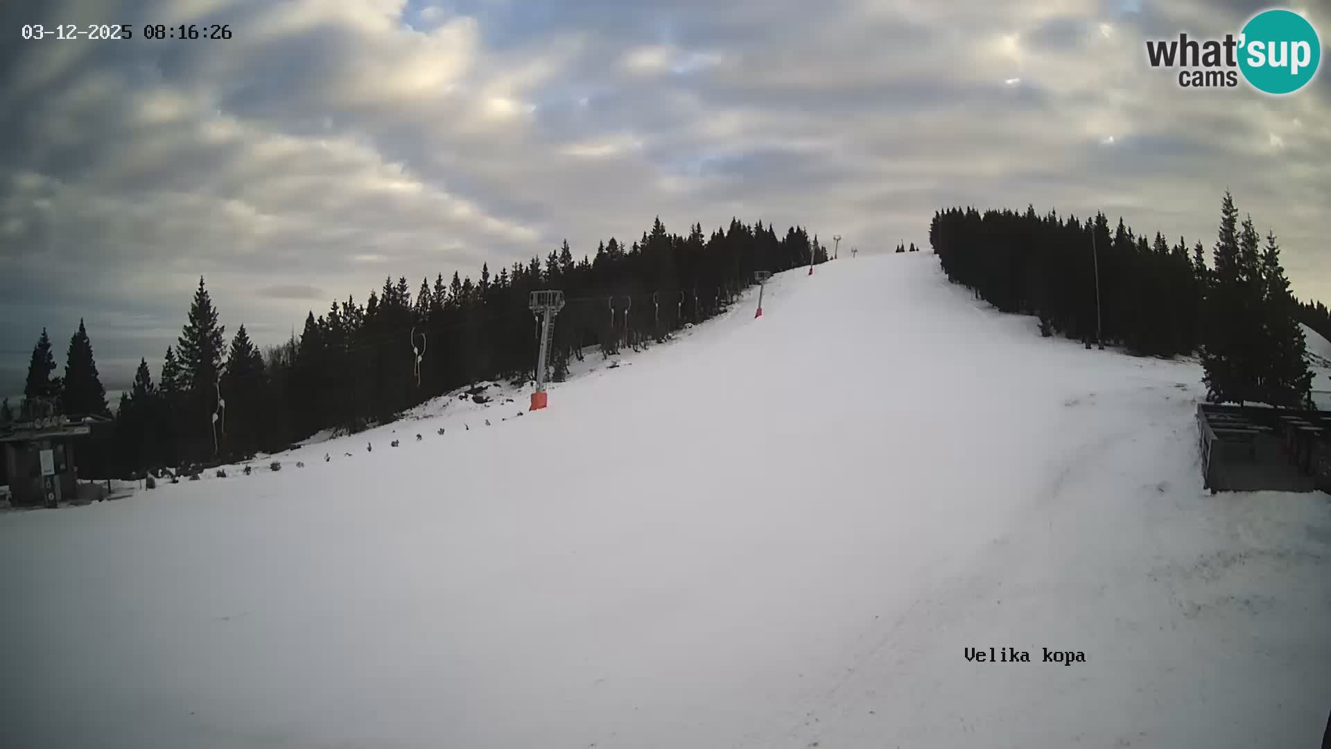 Kope | Velika Kopa