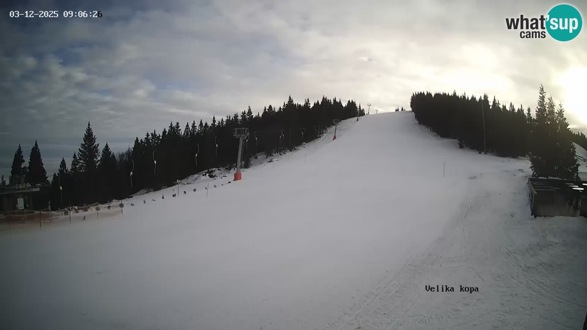 Kope | Velika Kopa