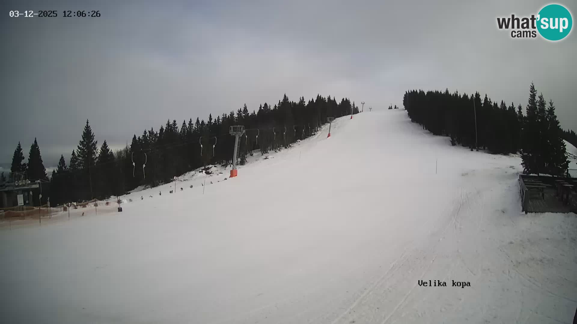 Kope | Velika Kopa