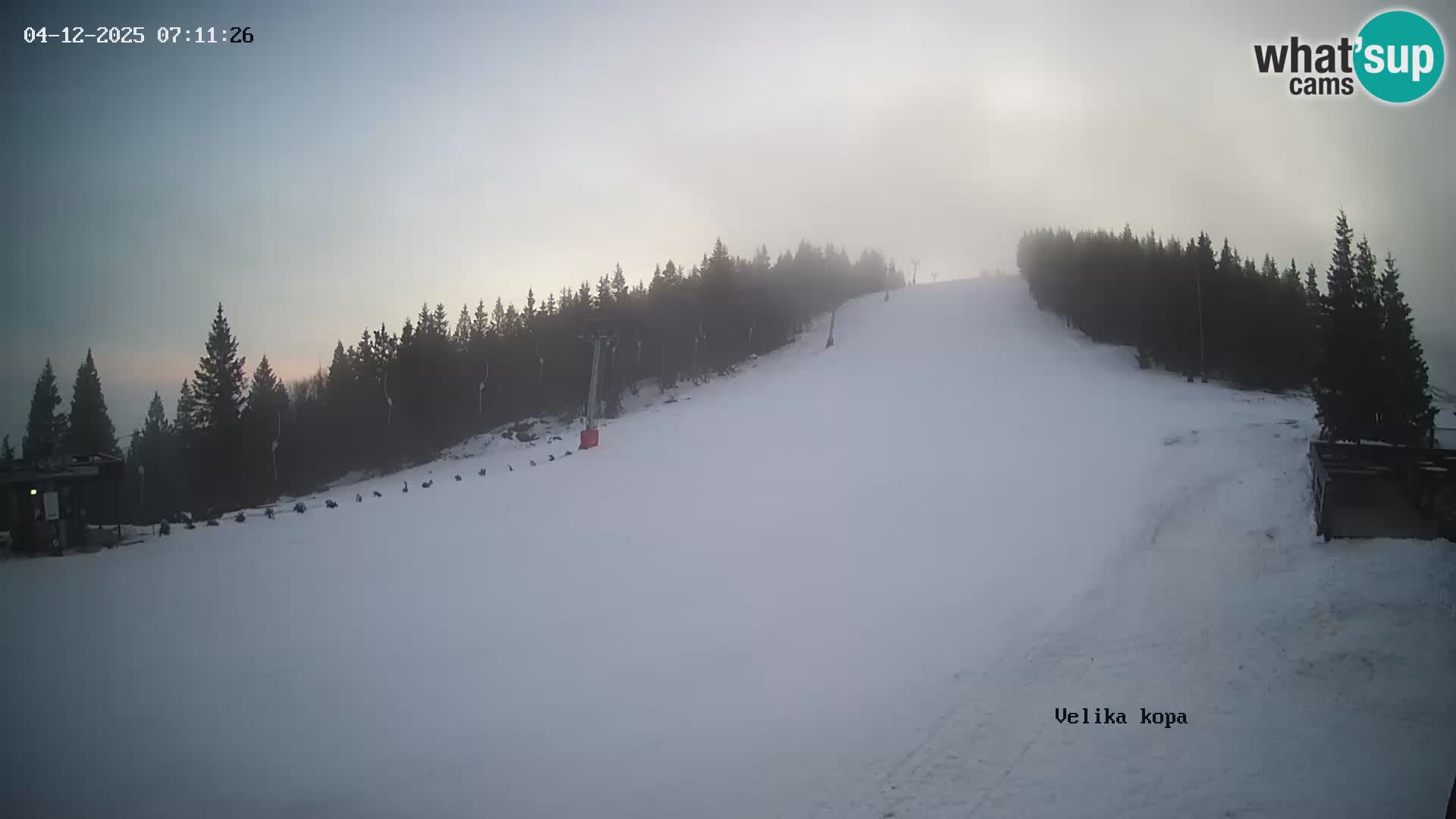 Kope | Velika Kopa