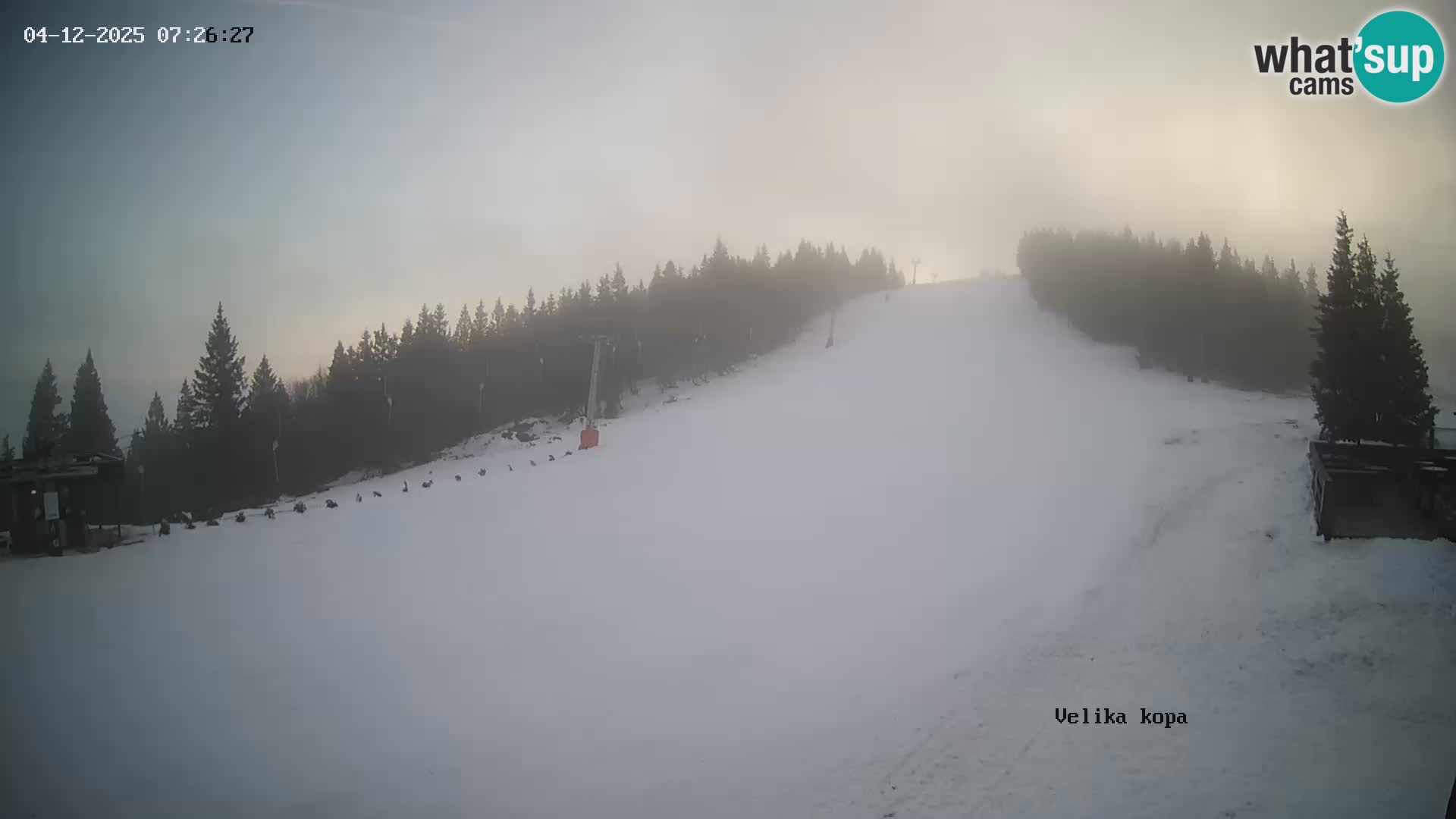 Kope | Velika Kopa
