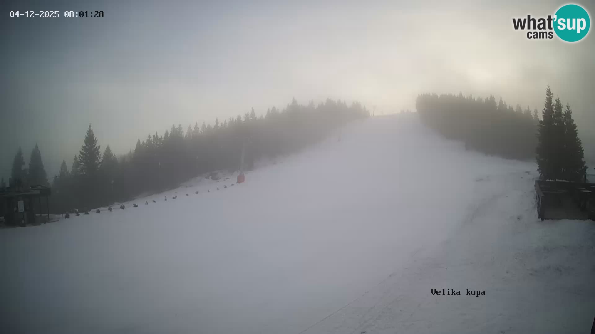 Kope | Velika Kopa