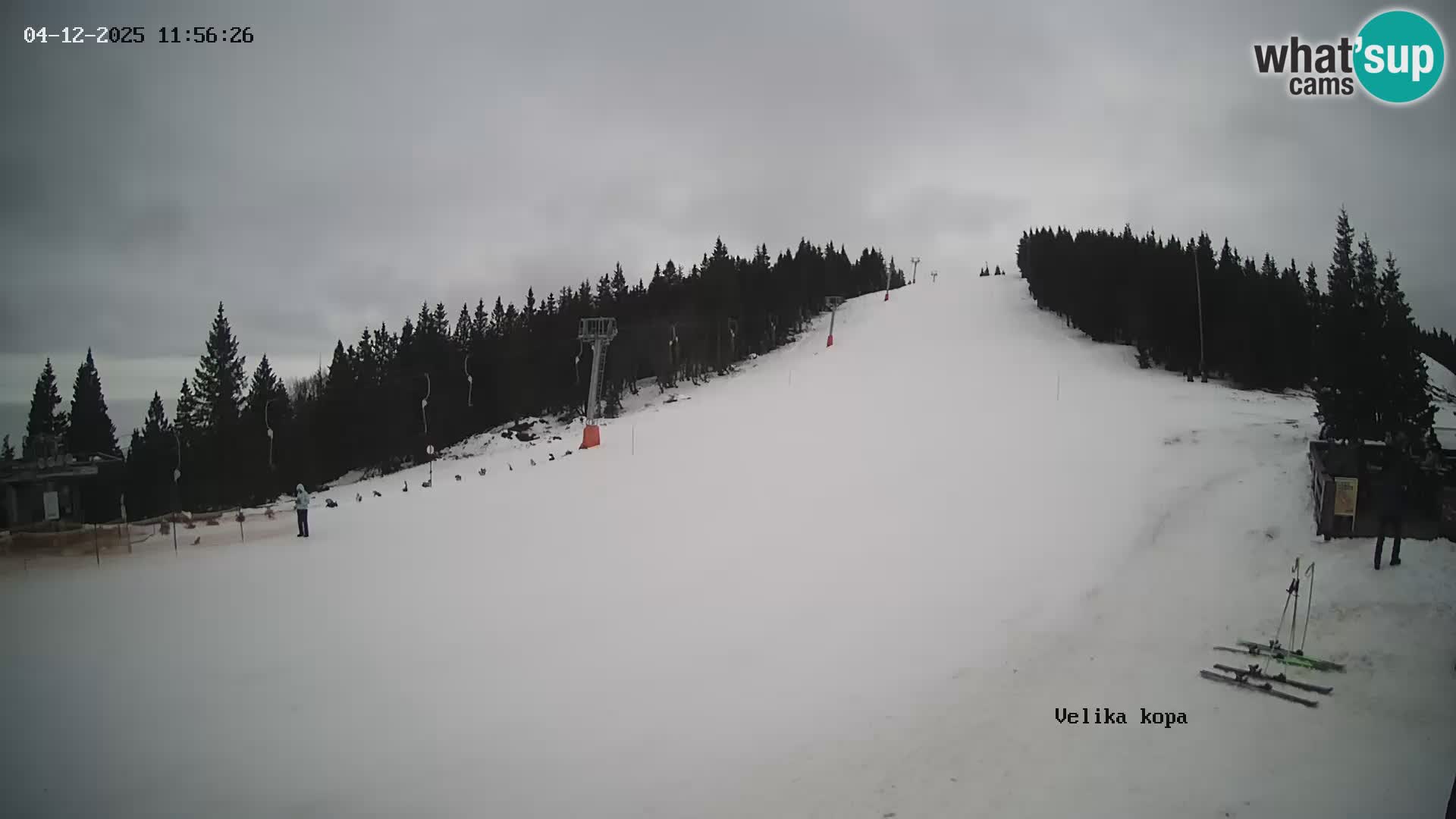 Kope | Velika Kopa