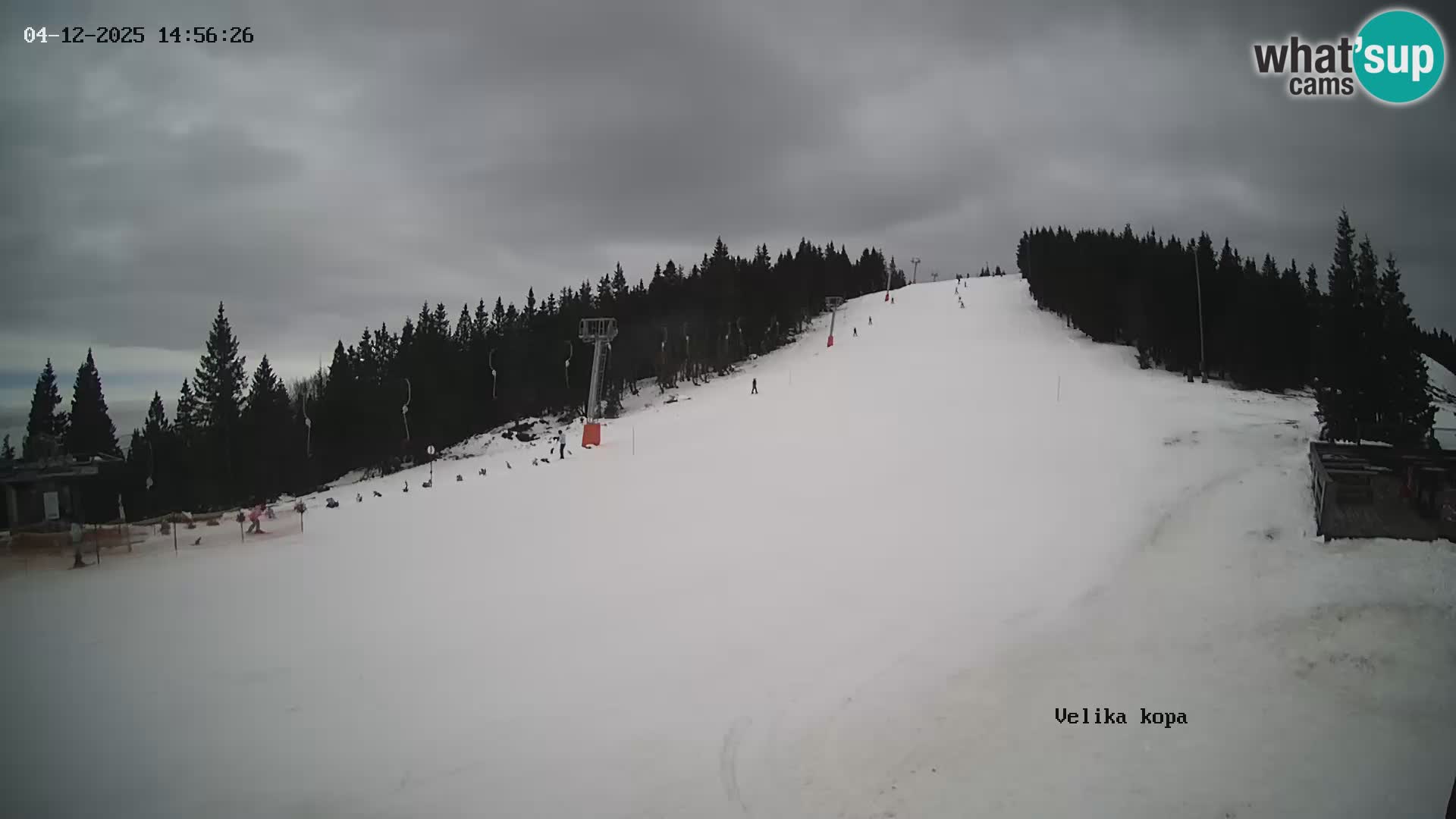 Kope | Velika Kopa
