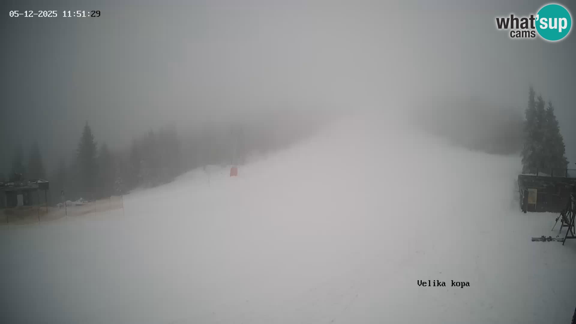 Kope | Velika Kopa