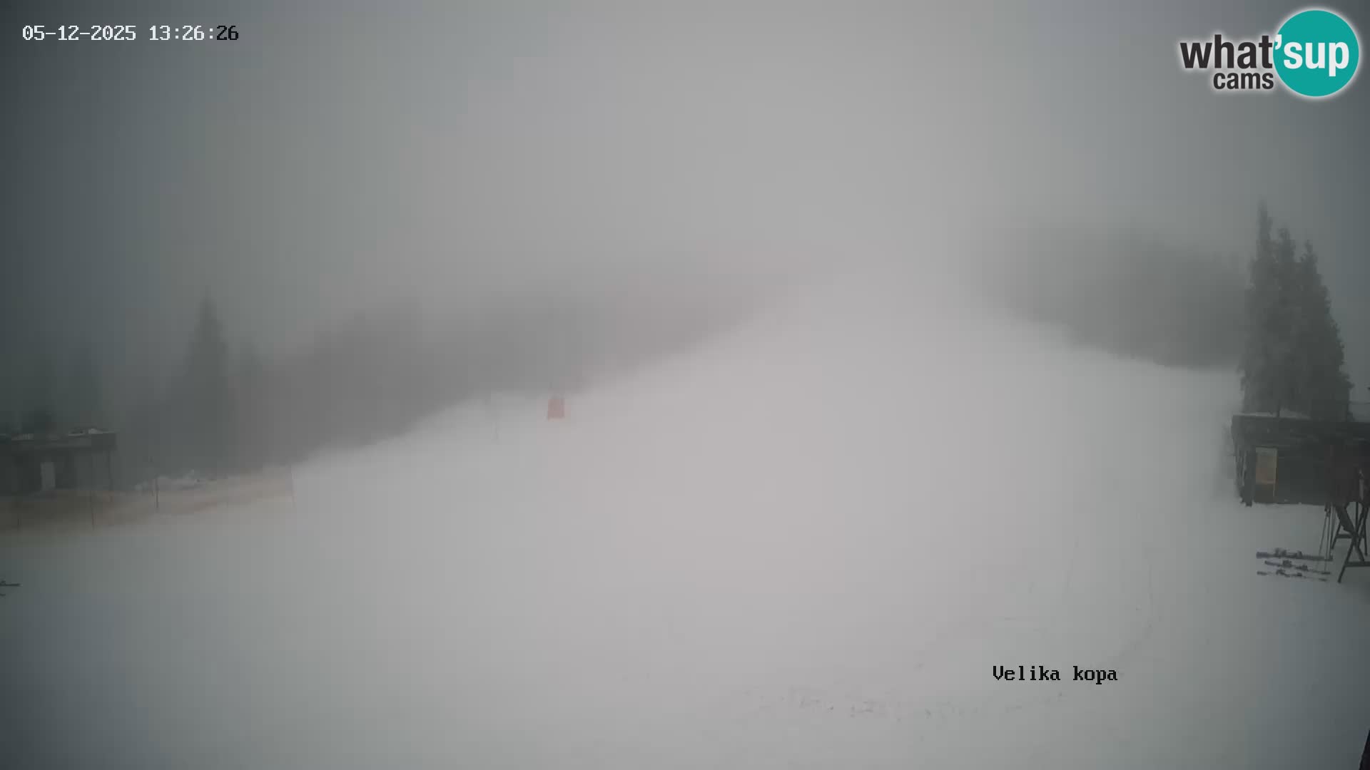 Kope | Velika Kopa