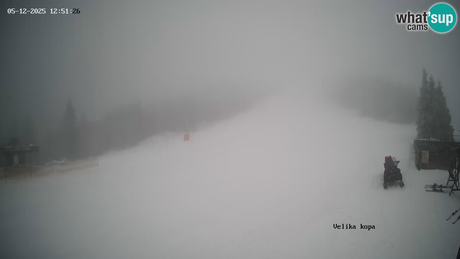 Kope | Velika Kopa