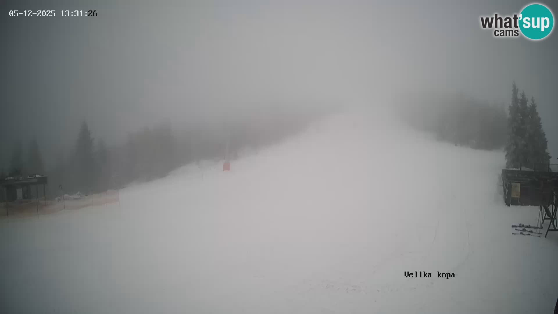Kope | Velika Kopa