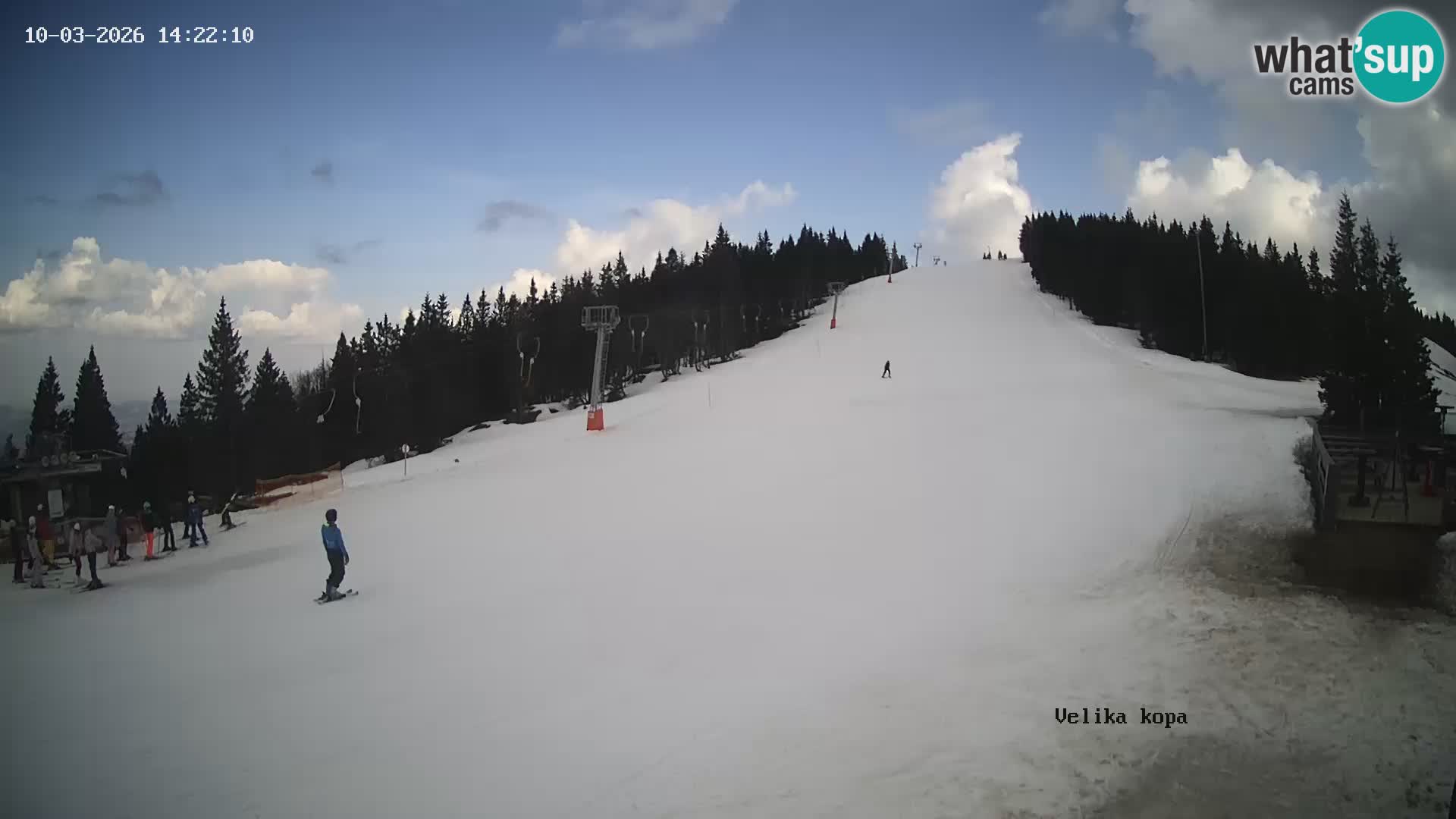 Kope | Velika Kopa