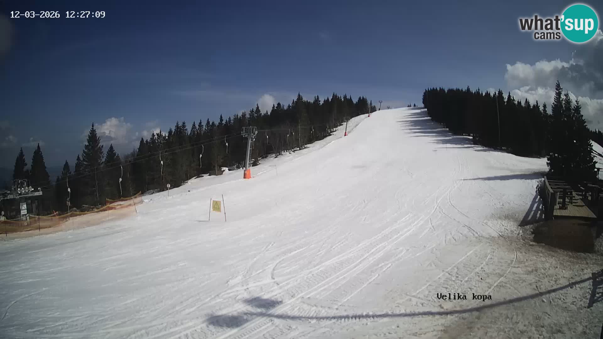 Kope | Velika Kopa