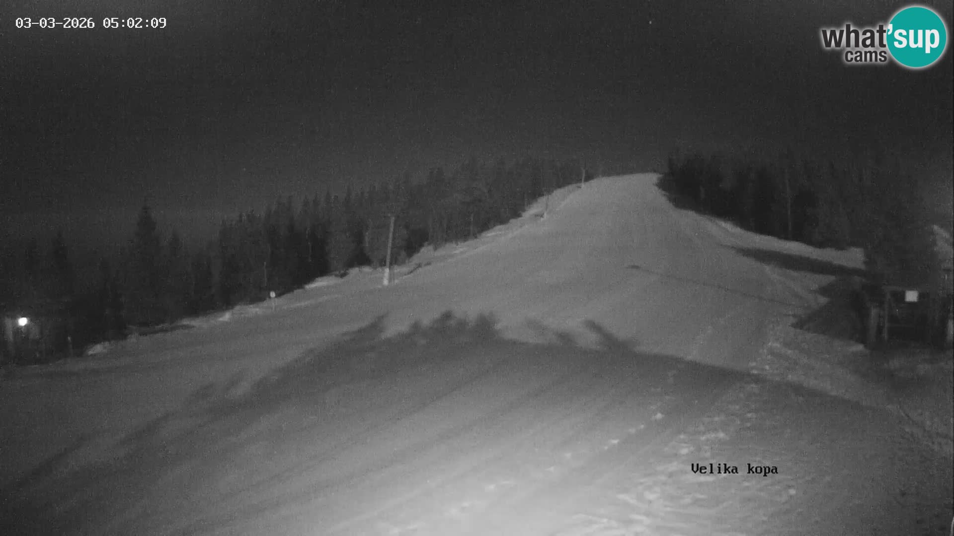 Kope | Velika Kopa