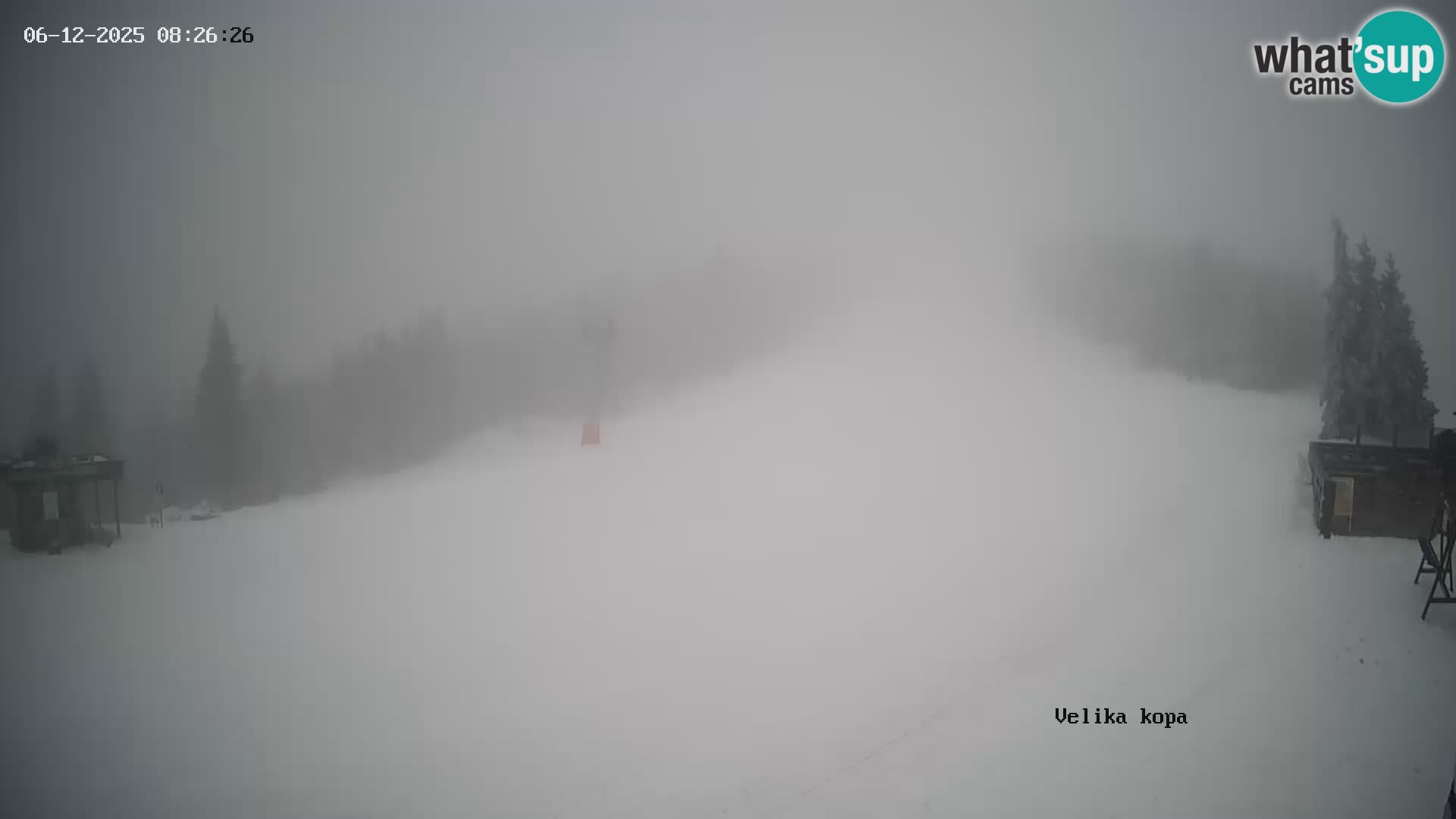 Kope | Velika Kopa