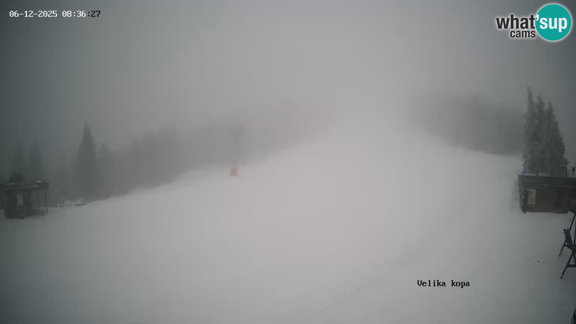 Kope | Velika Kopa