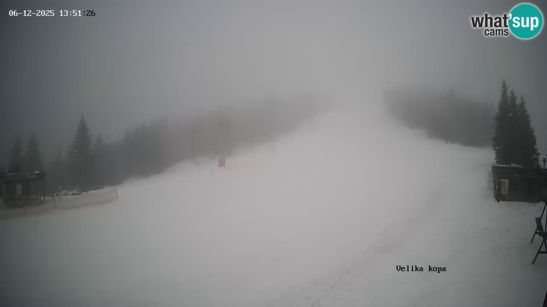 Kope | Velika Kopa
