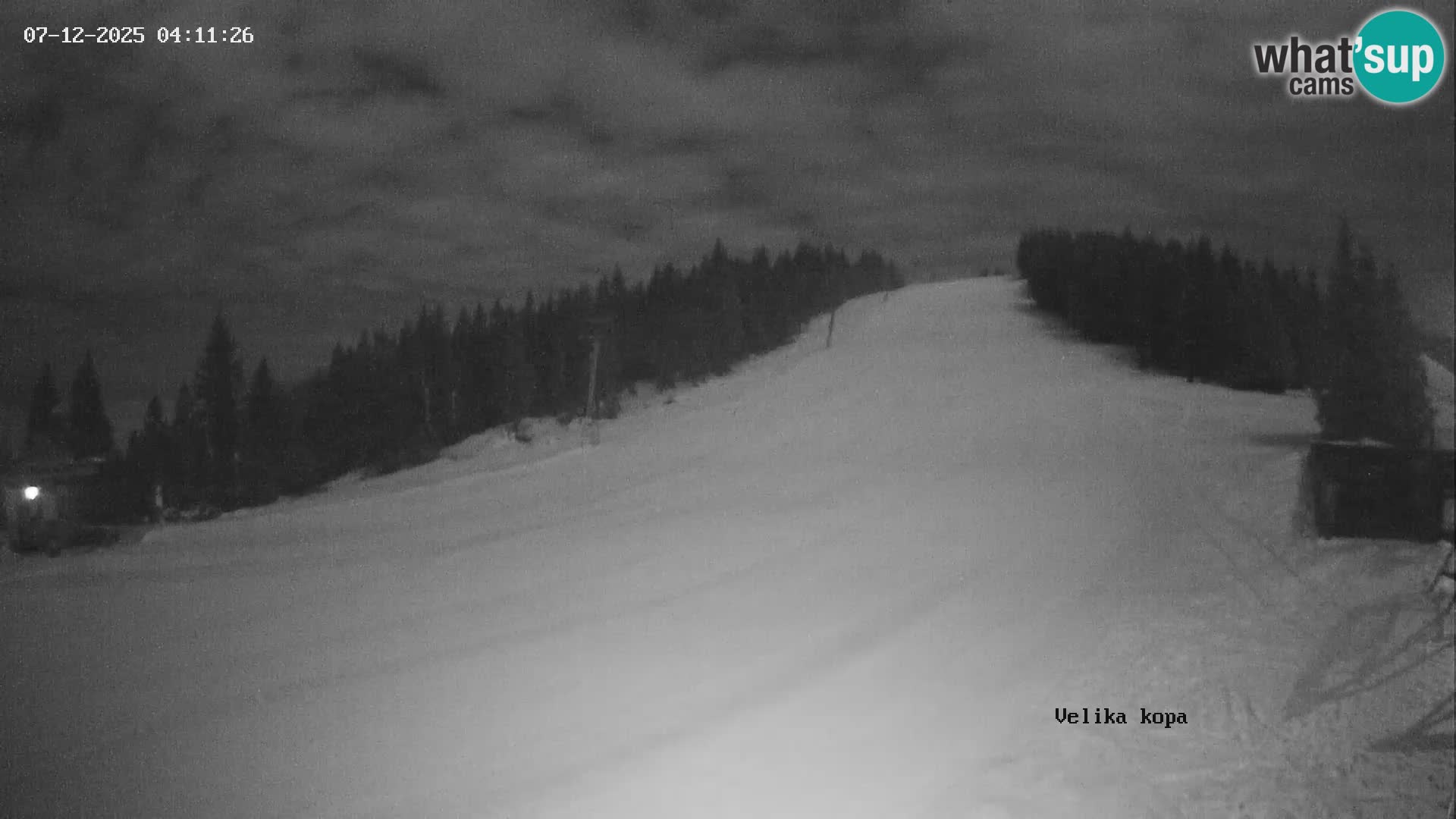 Kope | Velika Kopa