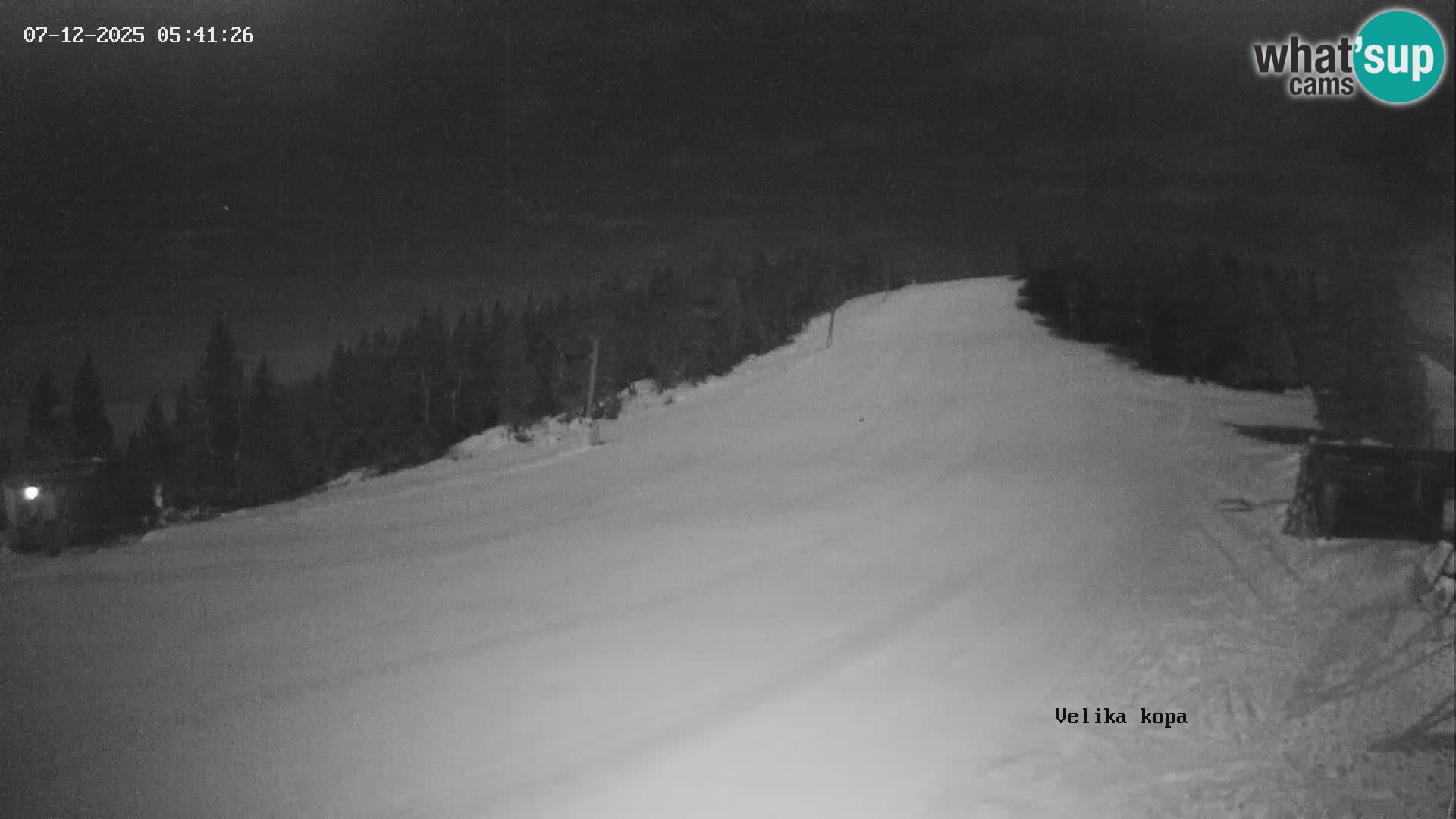 Kope | Velika Kopa