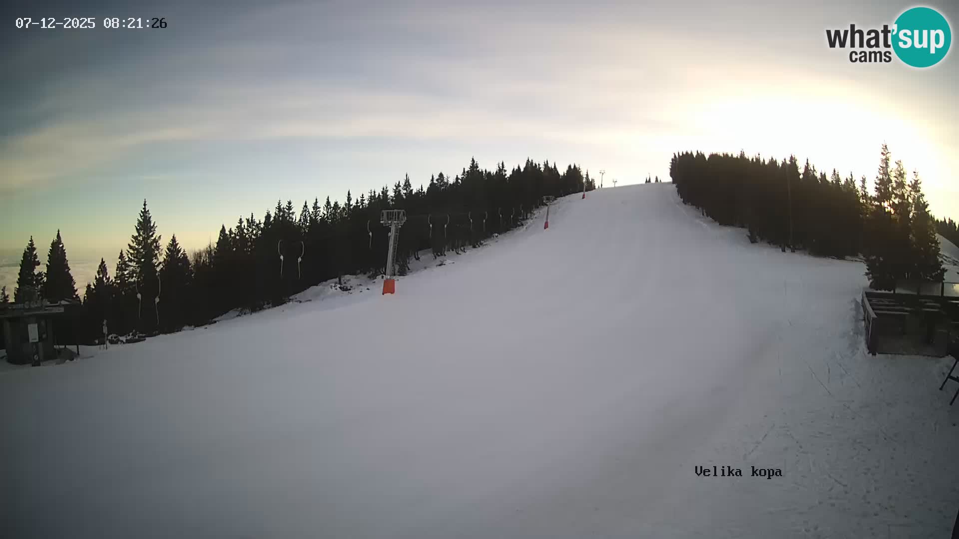 Kope | Velika Kopa