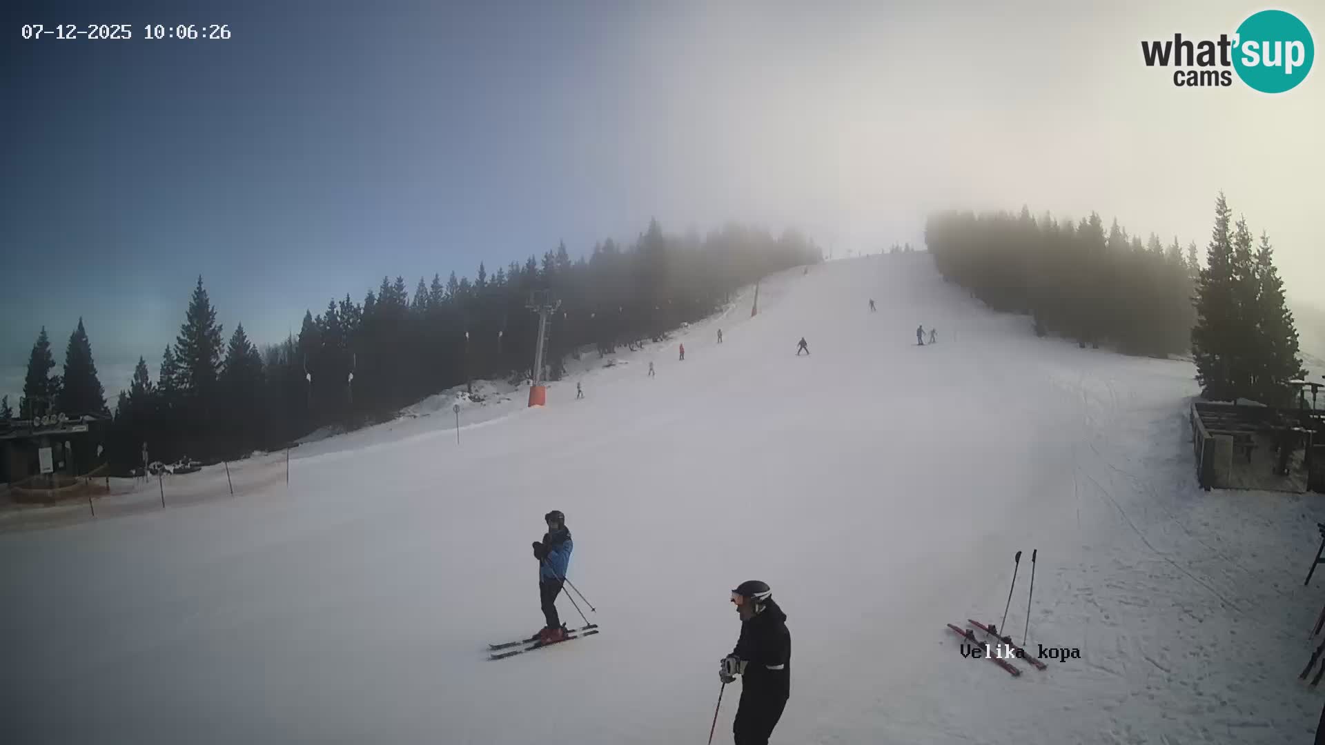 Kope | Velika Kopa